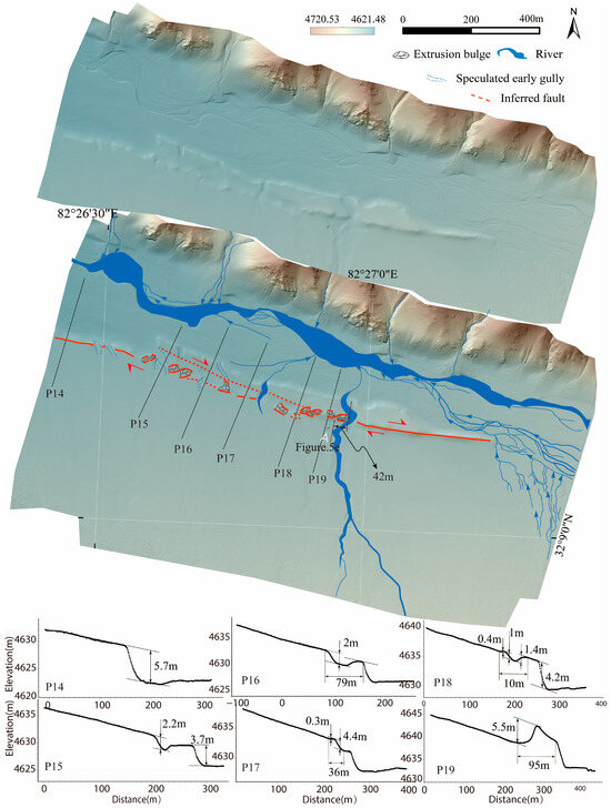 Geosciences 15 00377 g006