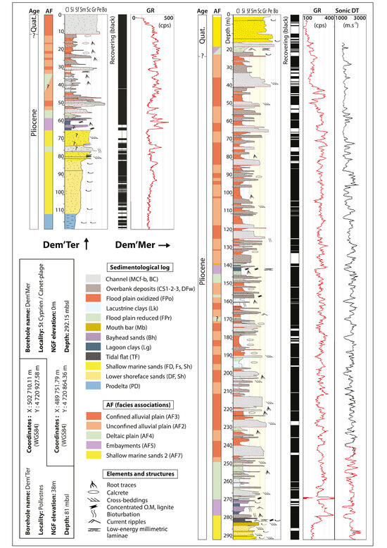Geosciences 15 00383 g003