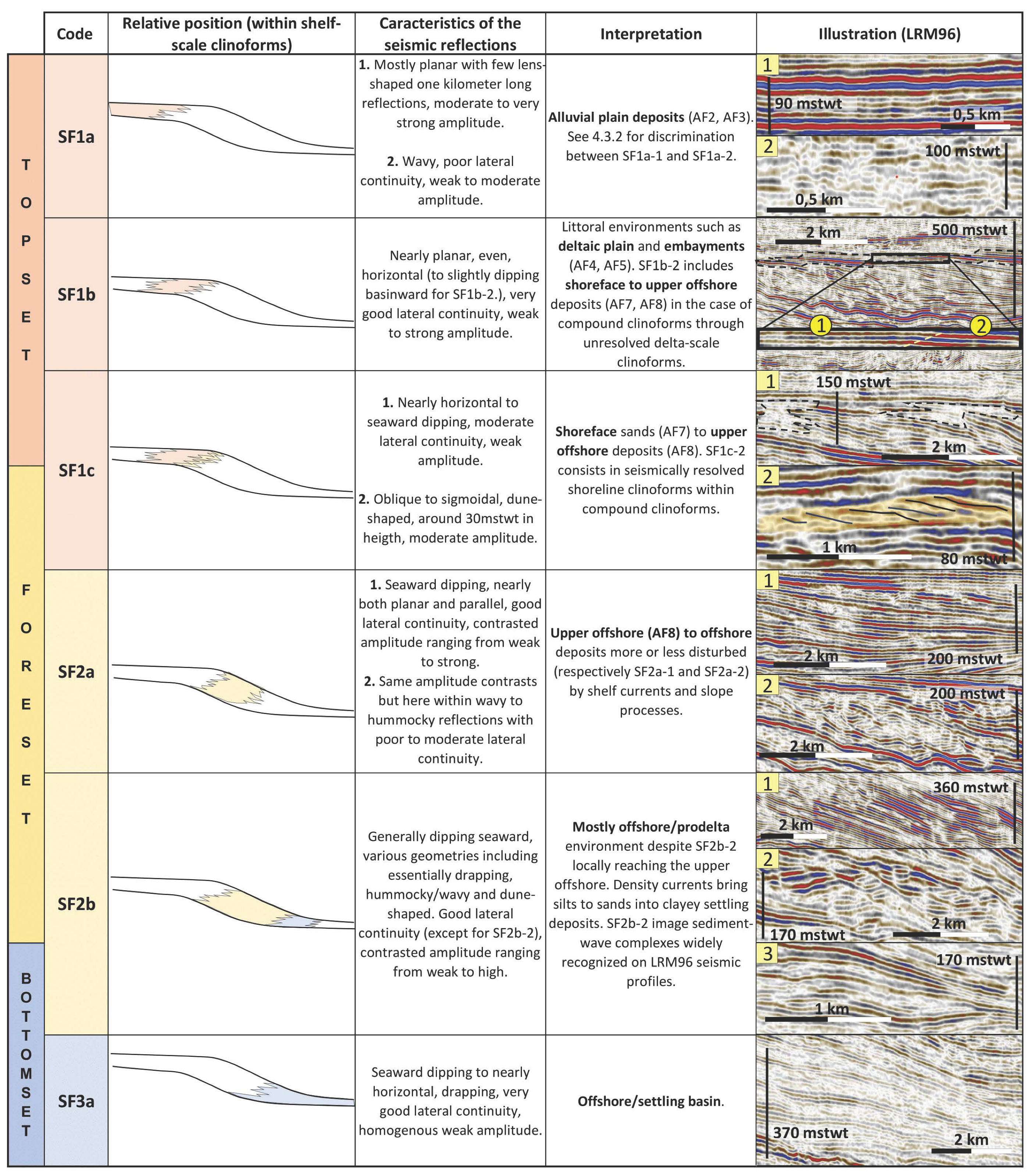Geosciences 15 00383 g007 Geosciences 15 00383 g007