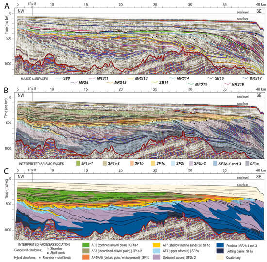 Geosciences 15 00383 g013