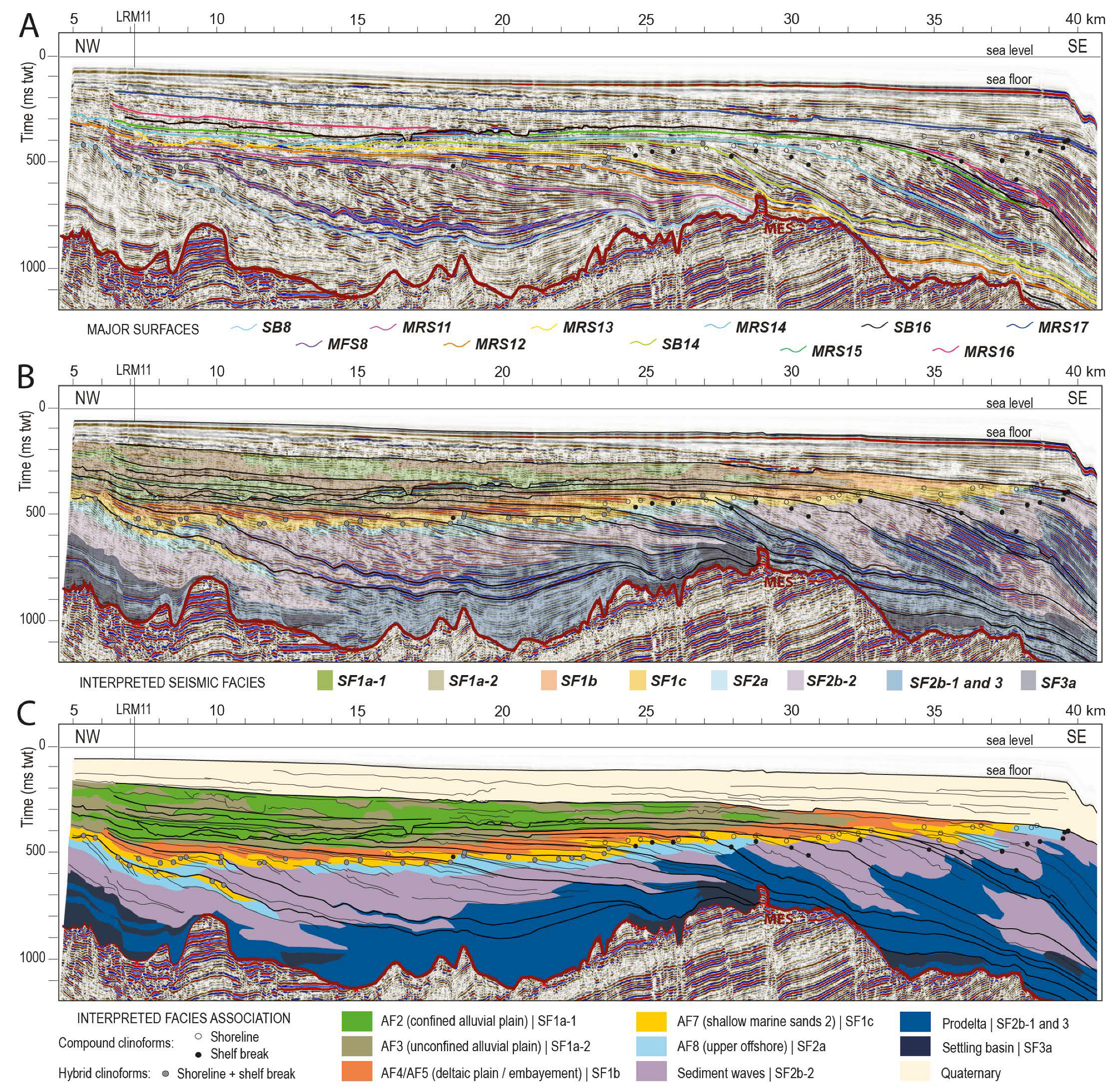 Geosciences 15 00383 g013 Geosciences 15 00383 g013