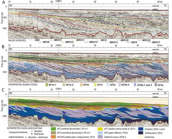 Geosciences 15 00383 g014