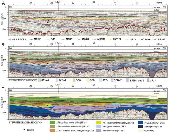 Geosciences 15 00383 g015