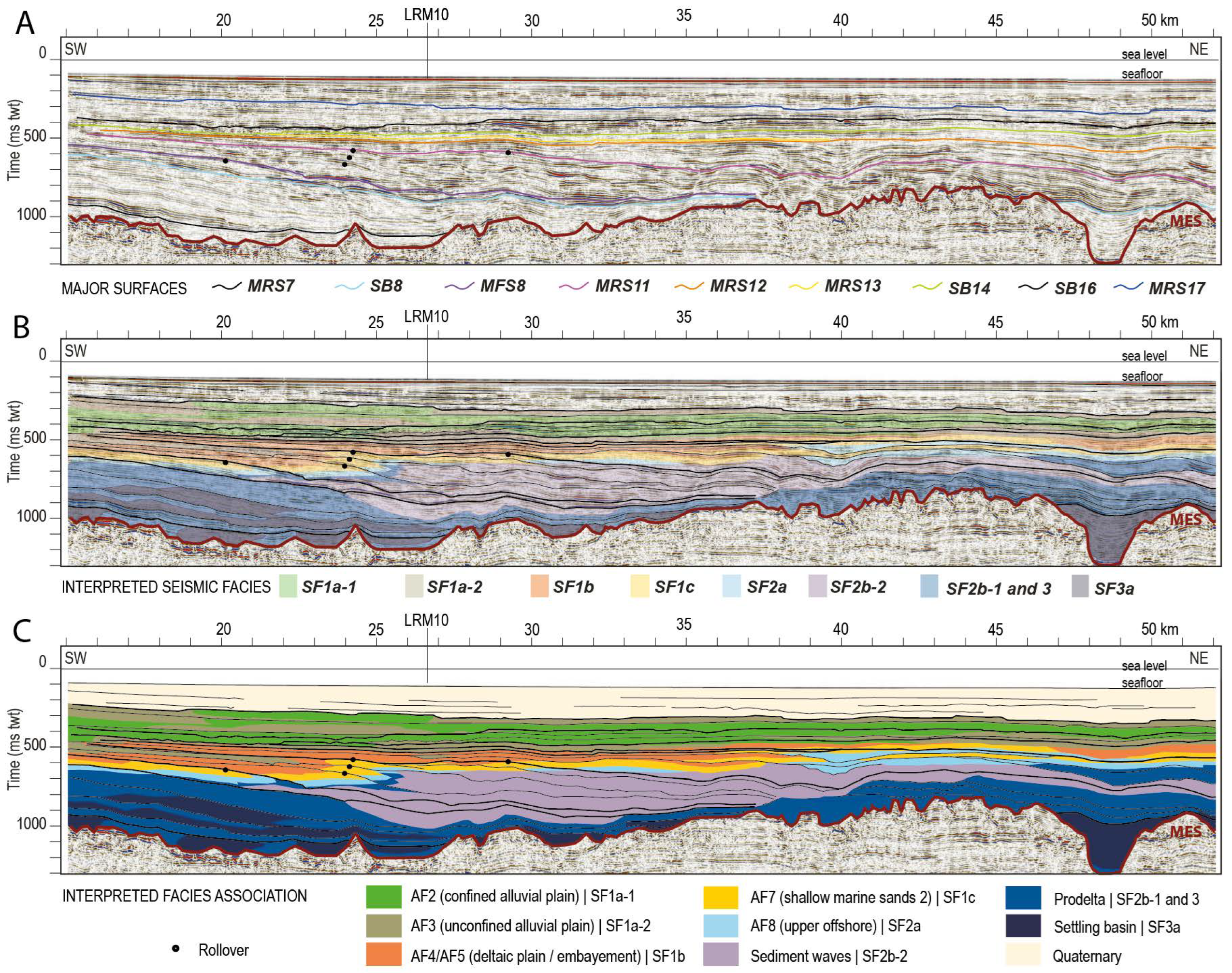 Geosciences 15 00383 g015 Geosciences 15 00383 g015