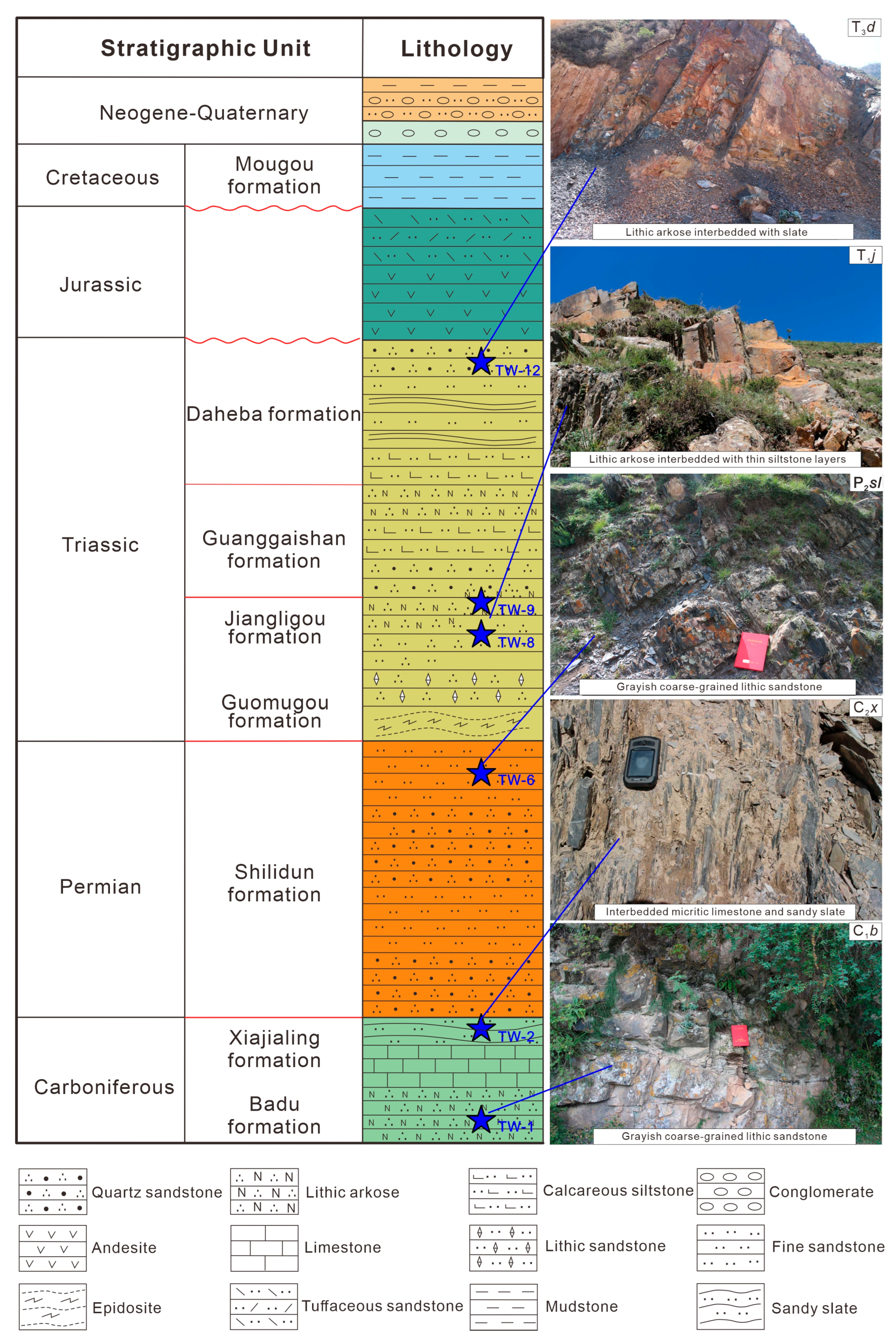 Geosciences 15 00384 g003