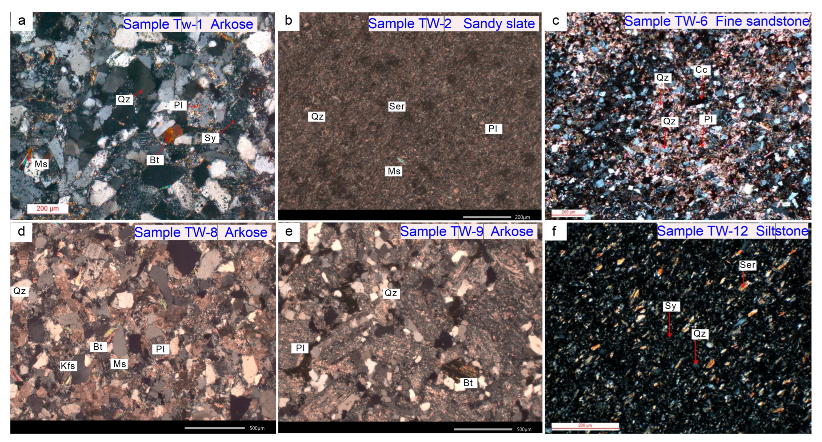 Geosciences 15 00384 g007