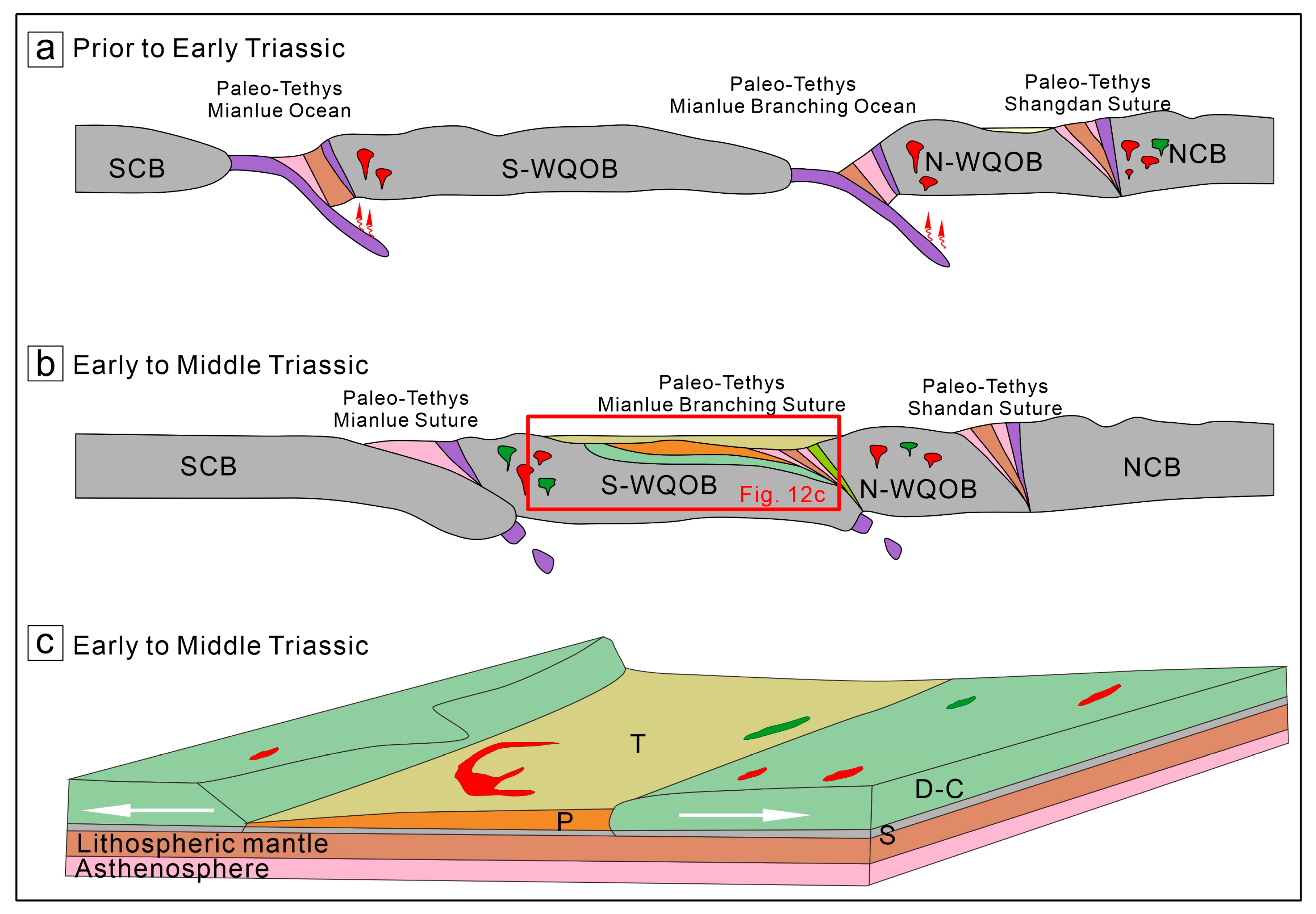 Geosciences 15 00384 g012