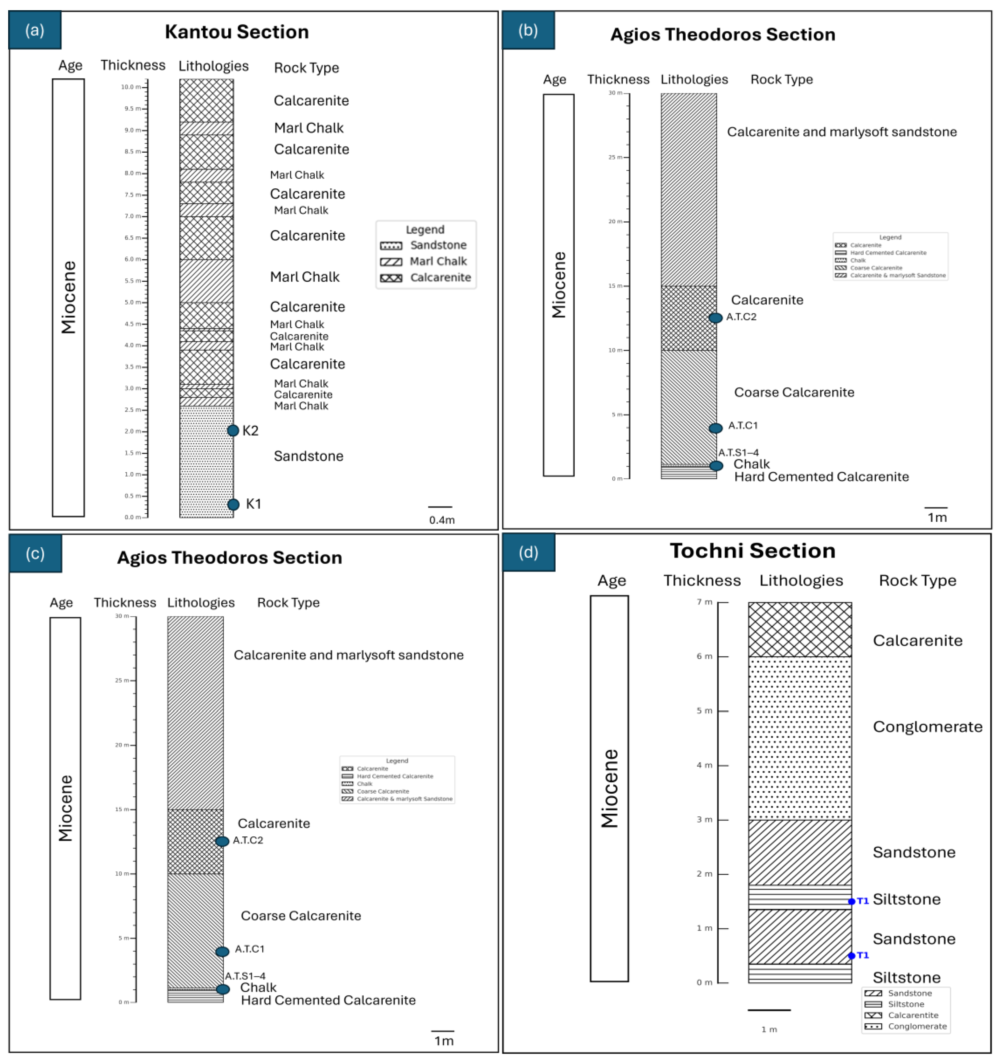 Geosciences 15 00386 g001 Geosciences 15 00386 g001