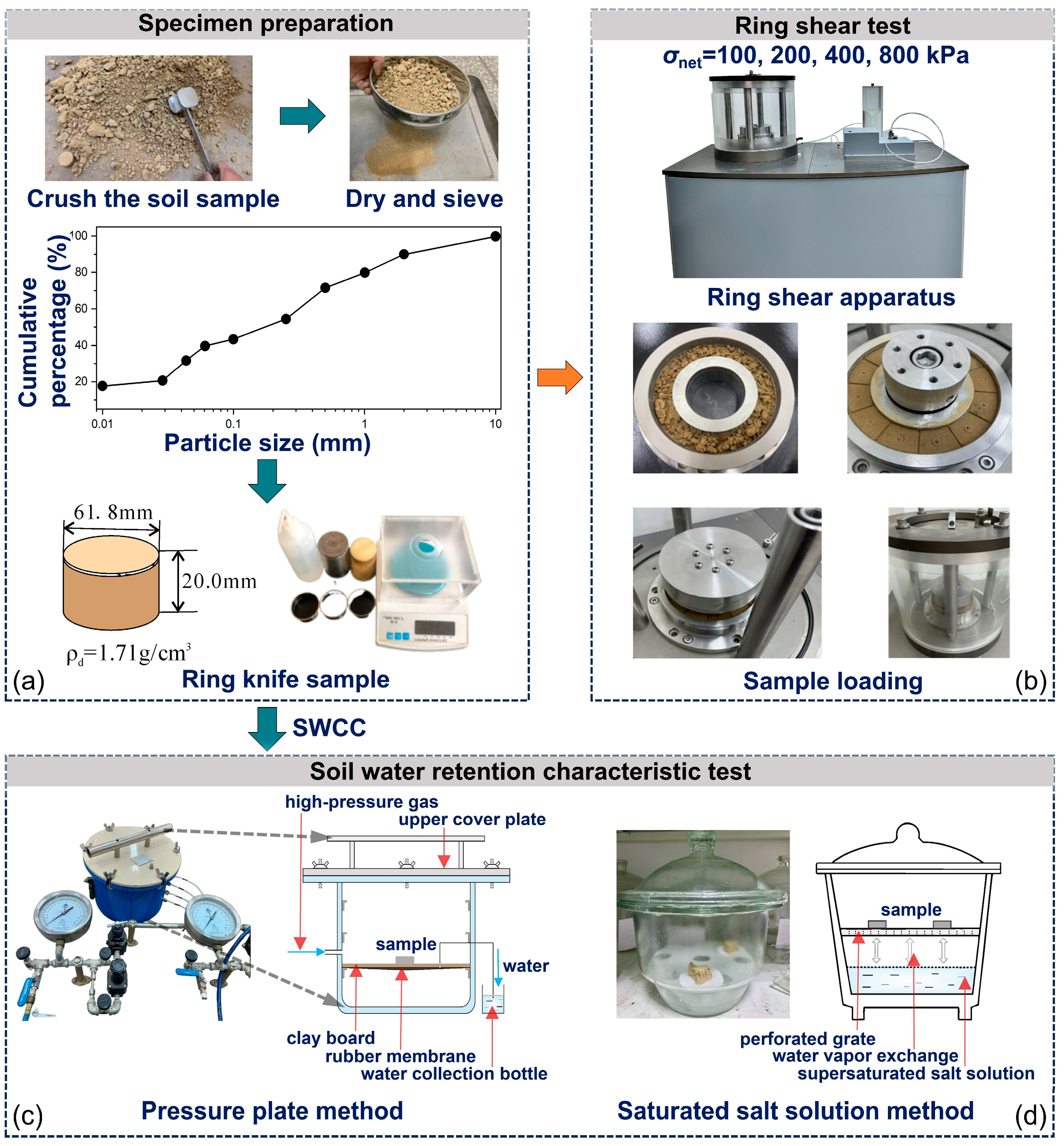 Geosciences 15 00397 g002 Geosciences 15 00397 g002
