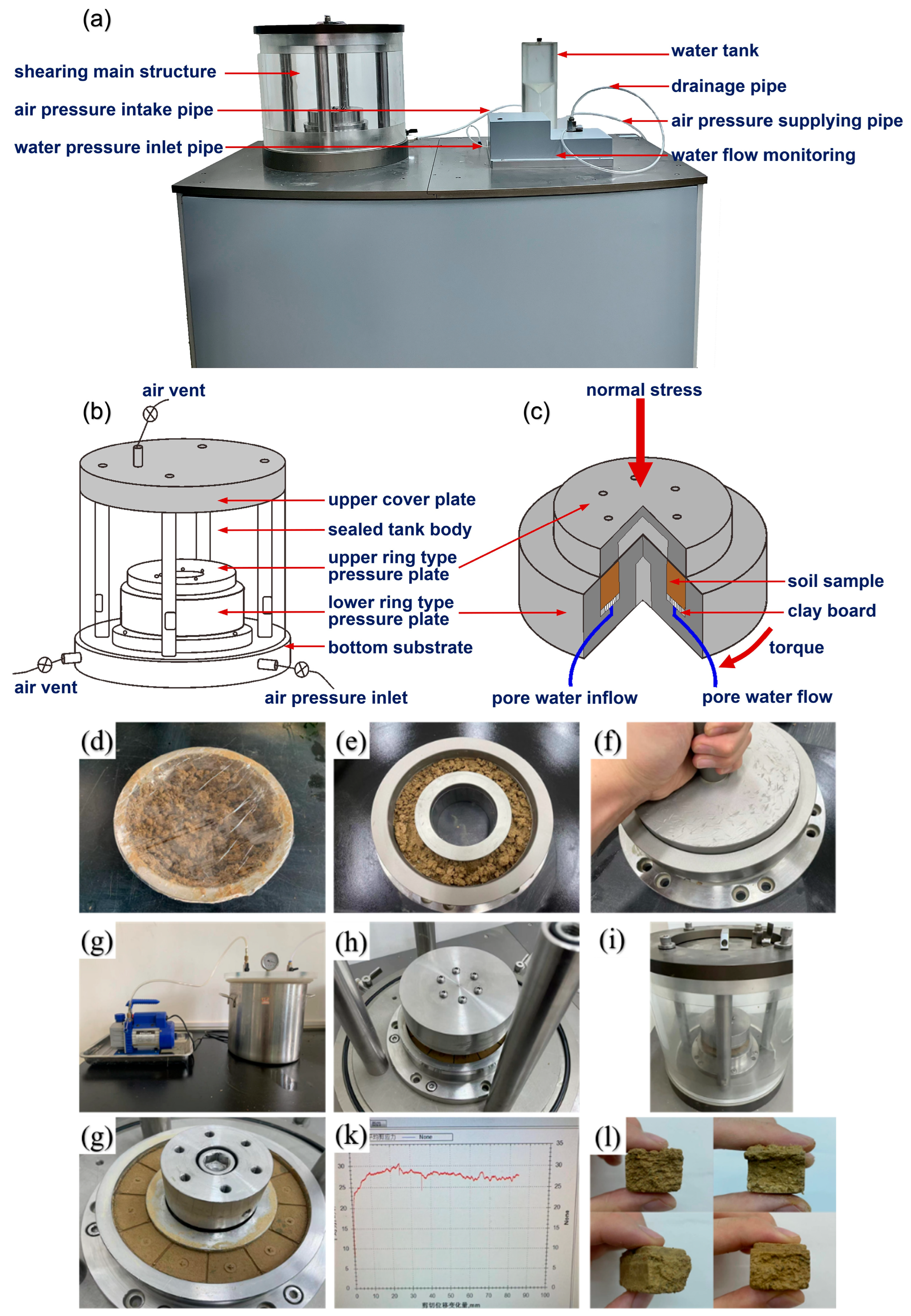 Geosciences 15 00397 g003 Geosciences 15 00397 g003