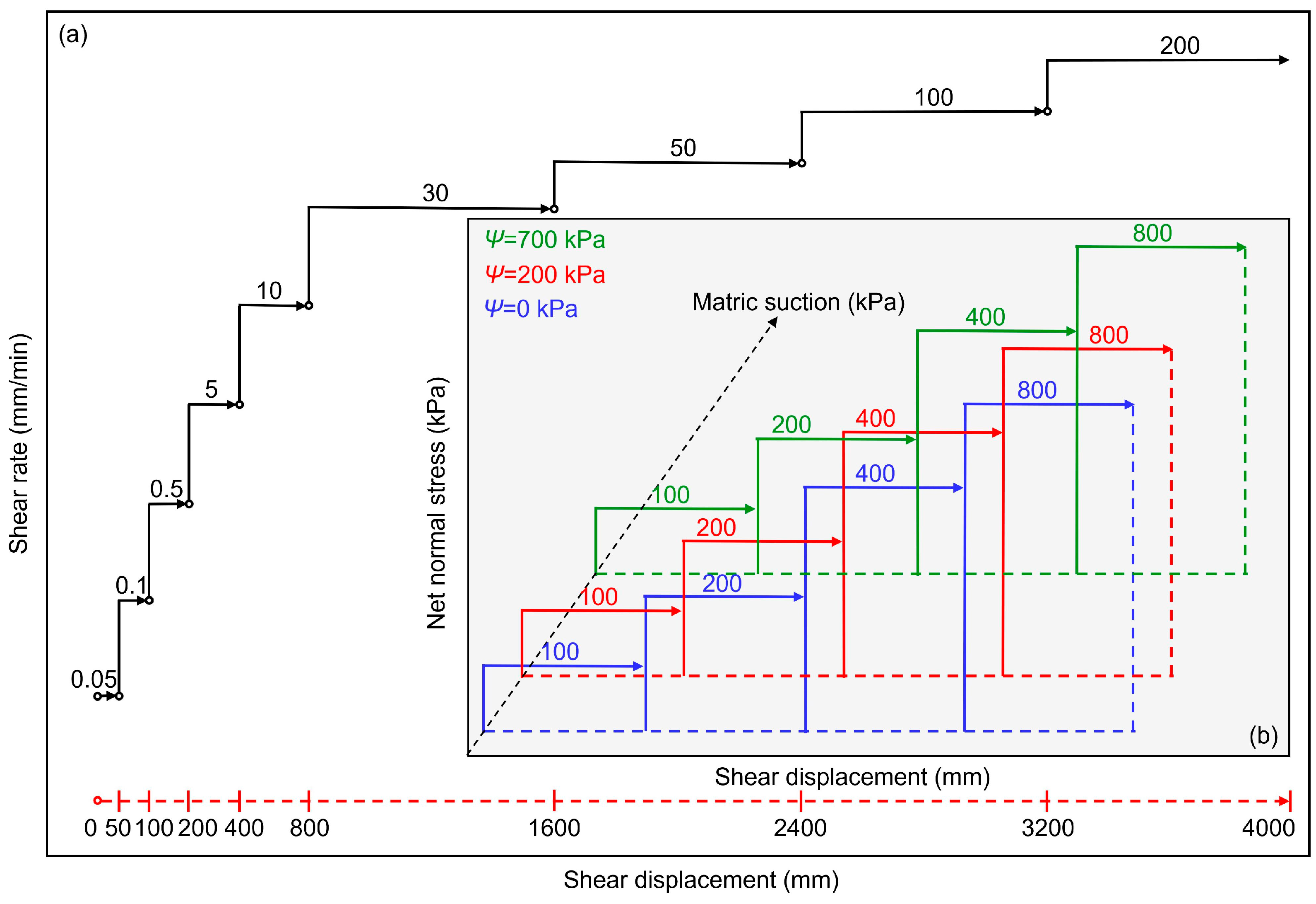 Geosciences 15 00397 g004 Geosciences 15 00397 g004