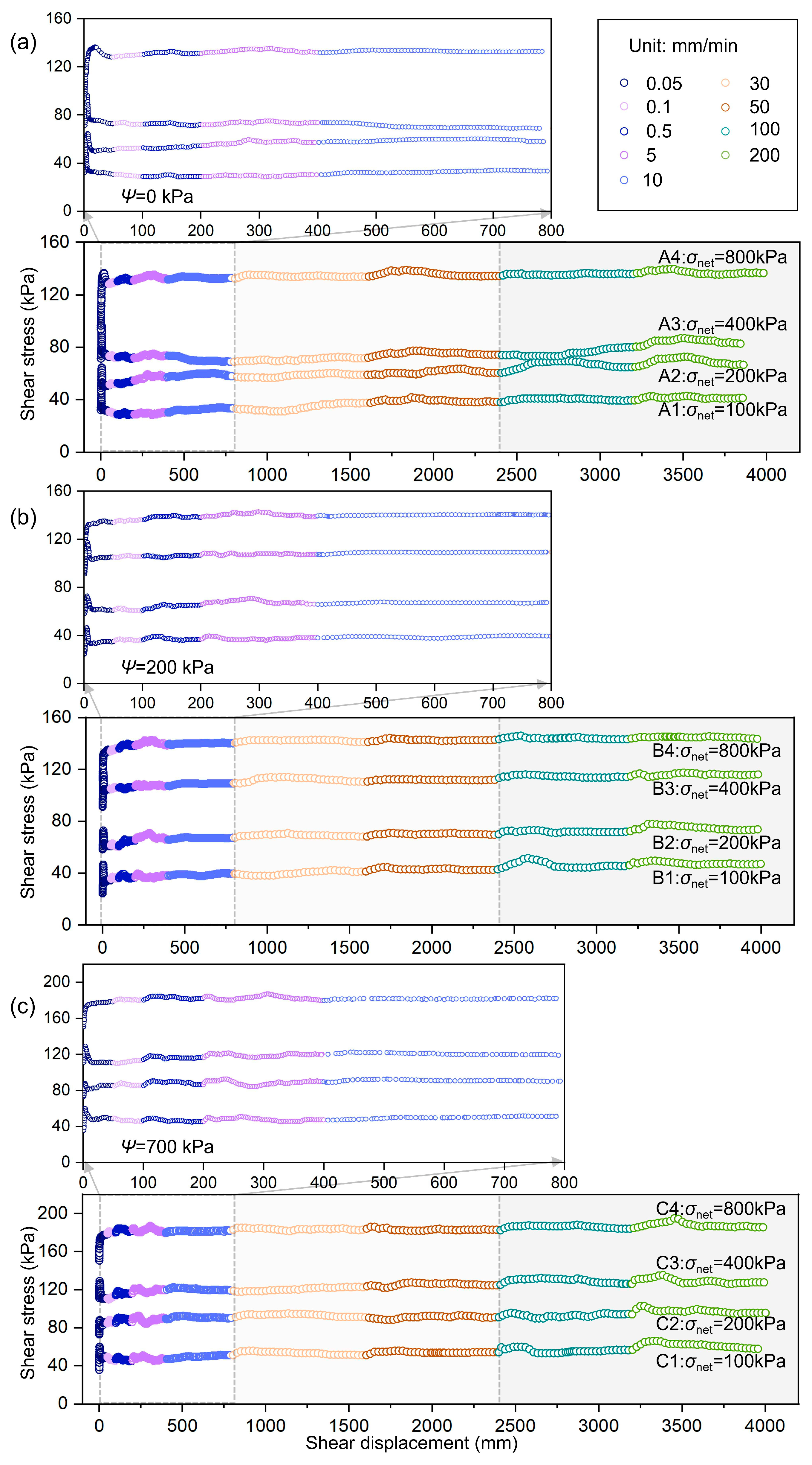 Geosciences 15 00397 g006 Geosciences 15 00397 g006