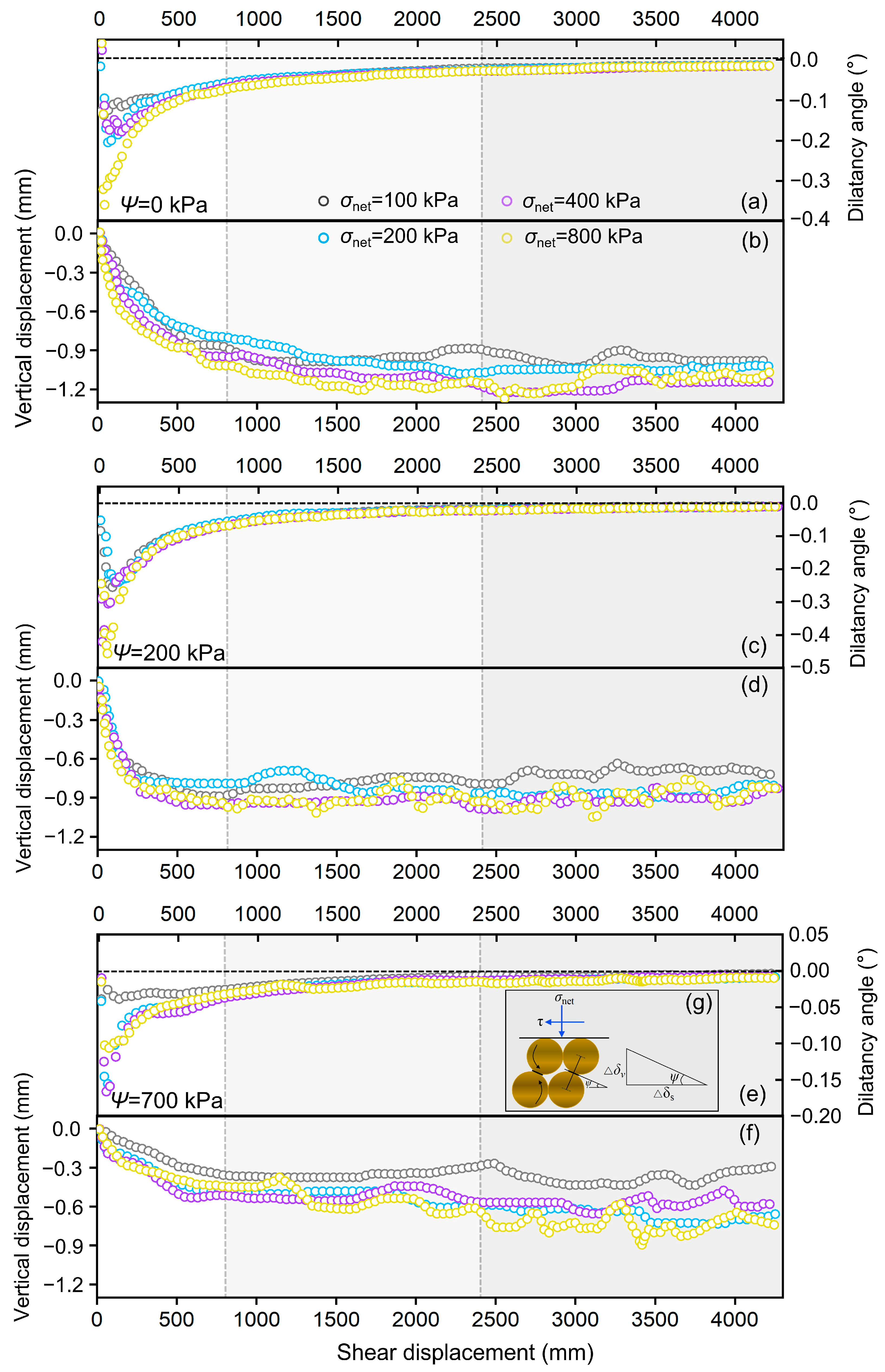 Geosciences 15 00397 g007 Geosciences 15 00397 g007