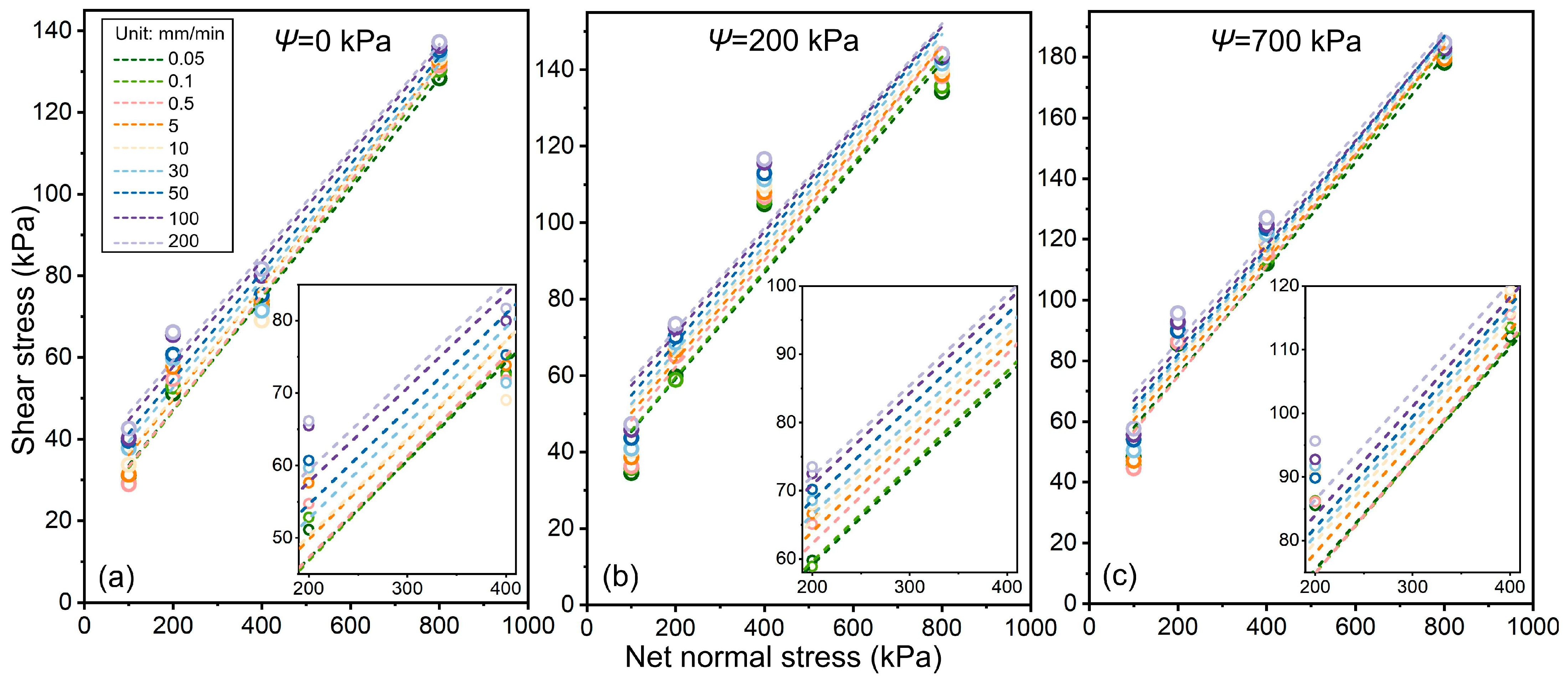Geosciences 15 00397 g008 Geosciences 15 00397 g008