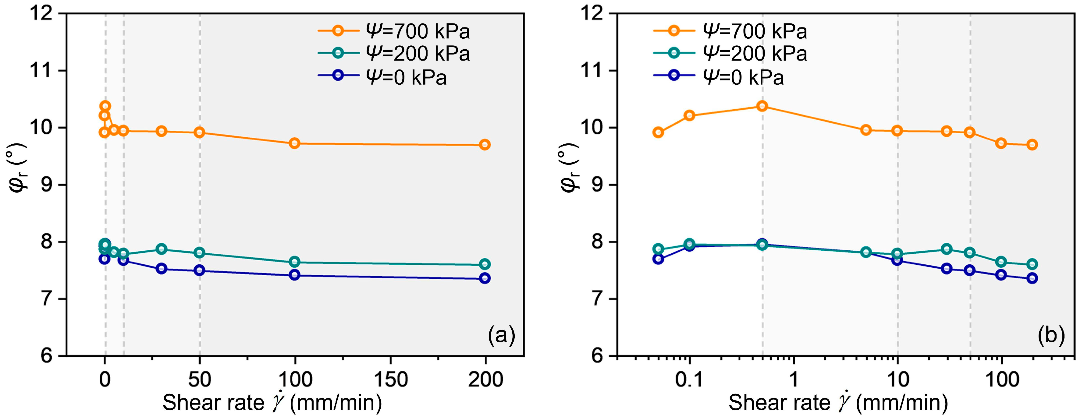 Geosciences 15 00397 g009 Geosciences 15 00397 g009