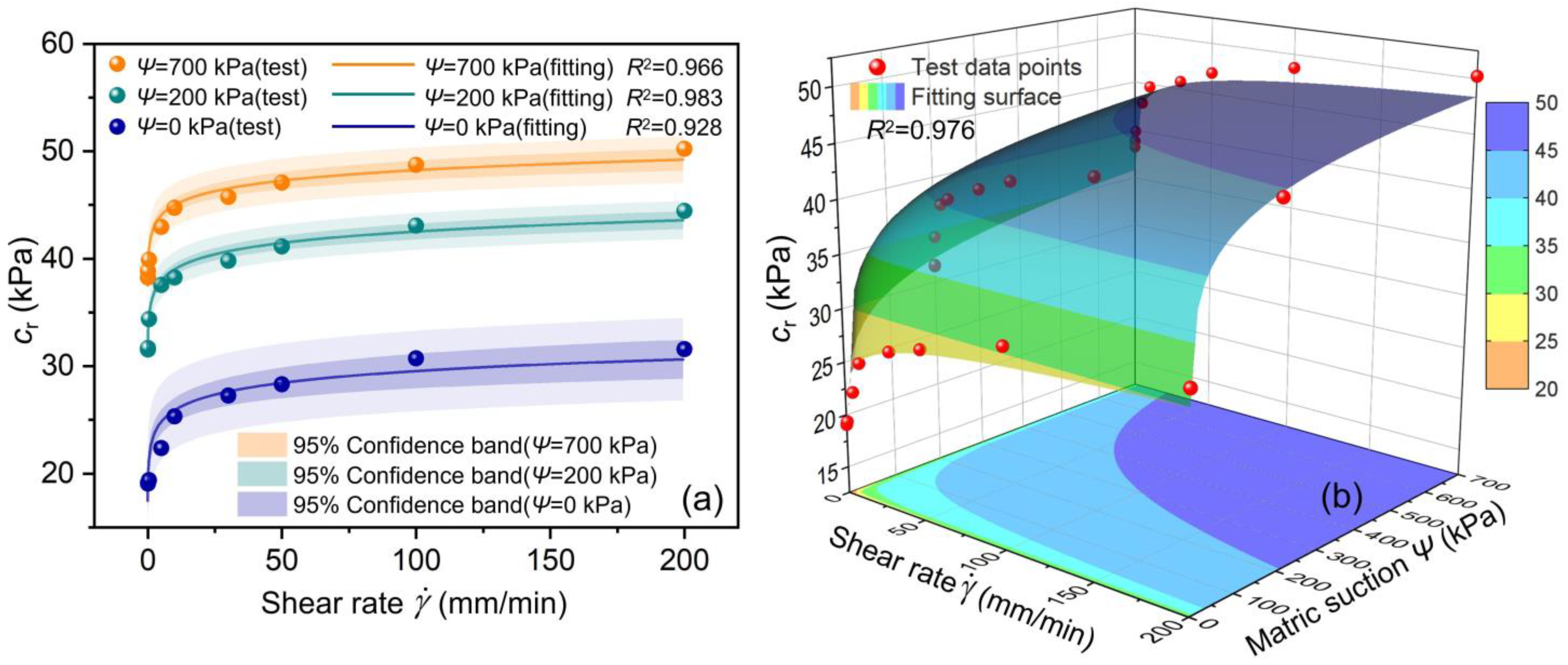 Geosciences 15 00397 g011 Geosciences 15 00397 g011