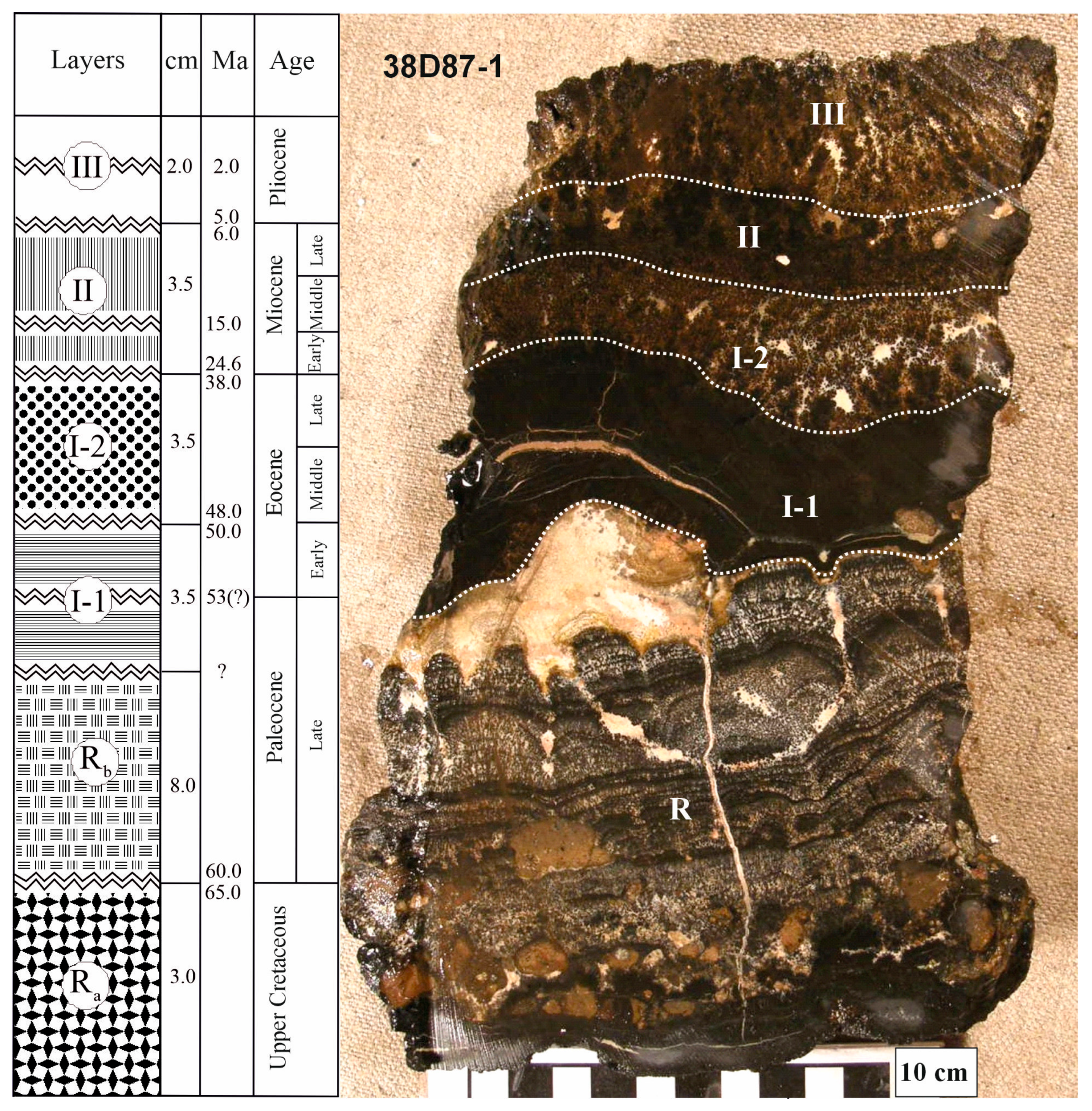 Geosciences 15 00411 g002 Geosciences 15 00411 g002