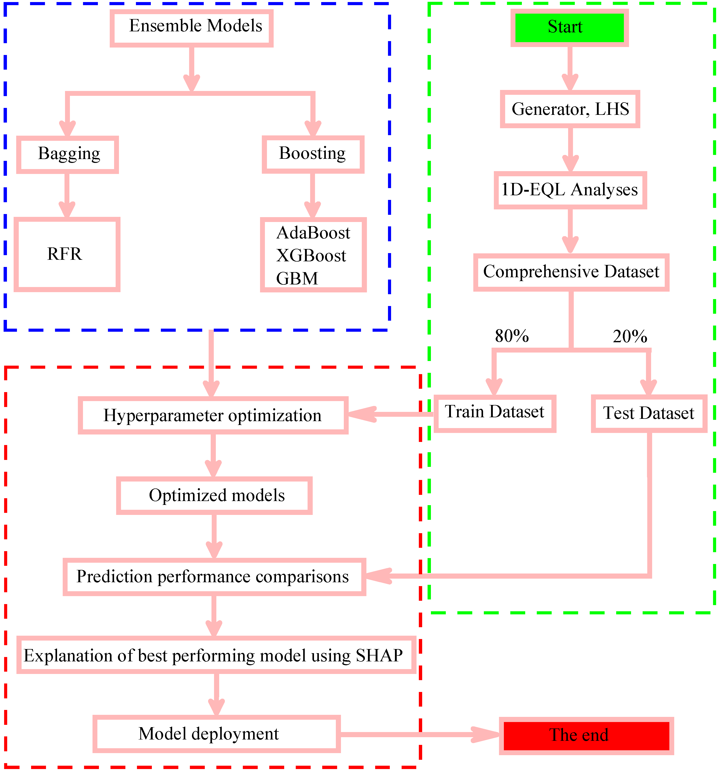 Geosciences 15 00417 g001