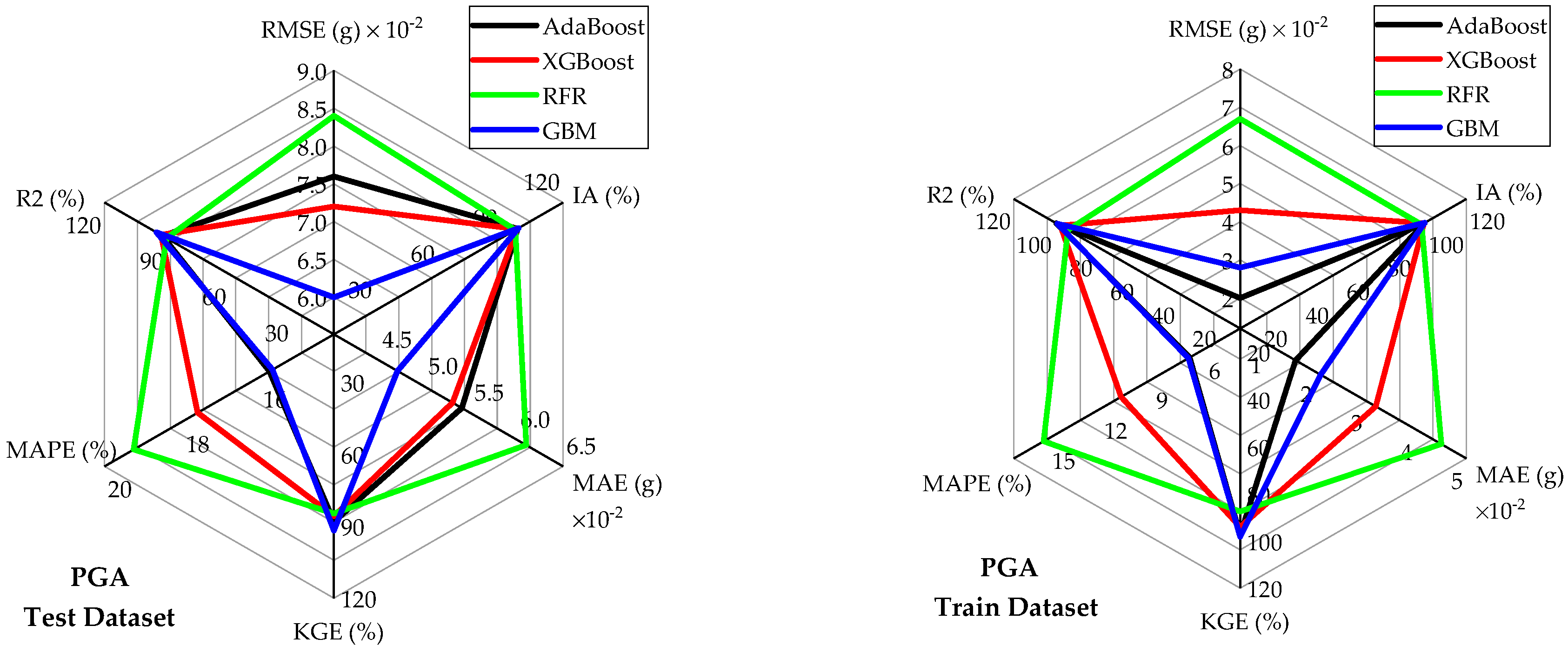 Geosciences 15 00417 g005