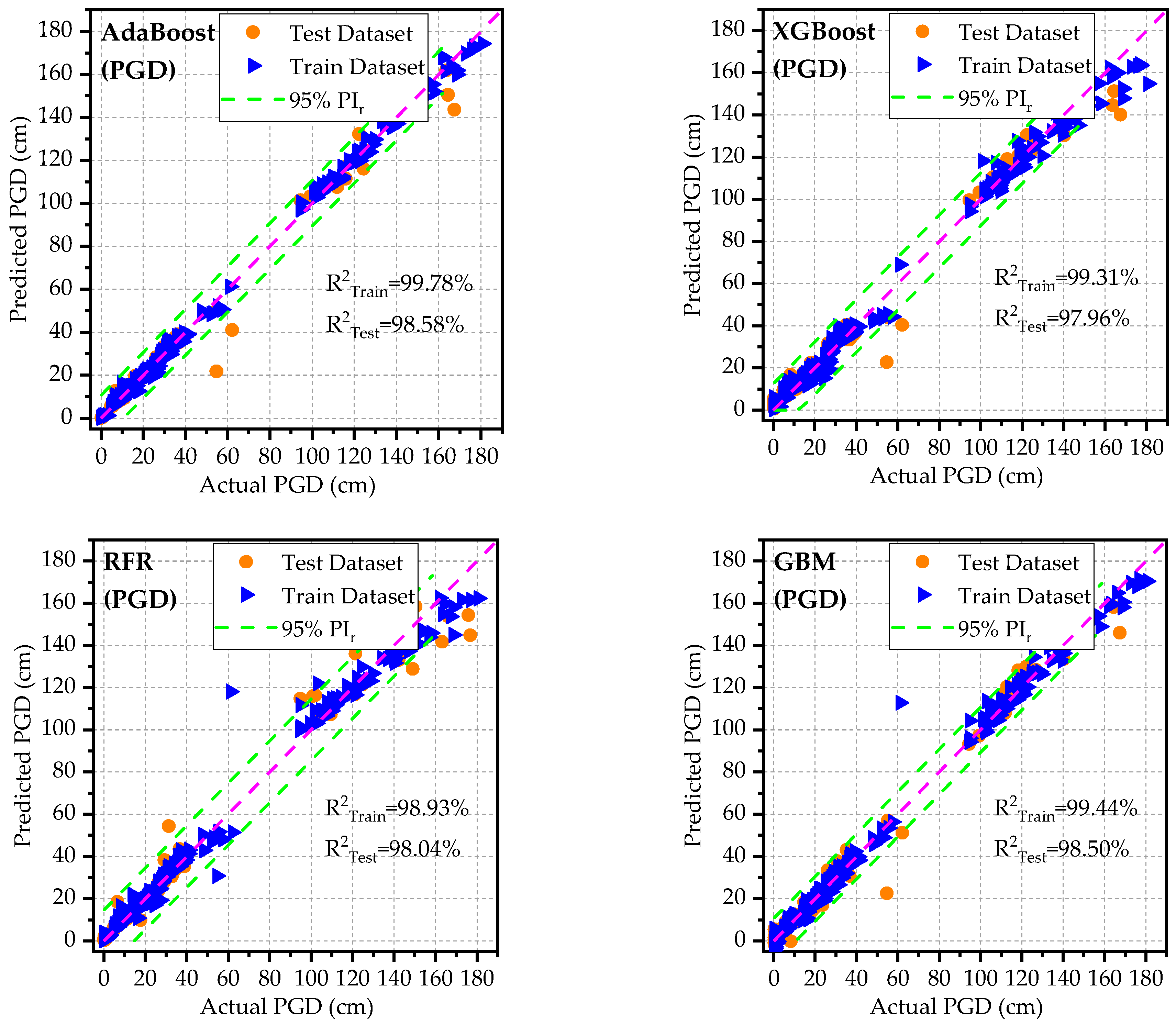 Geosciences 15 00417 g007