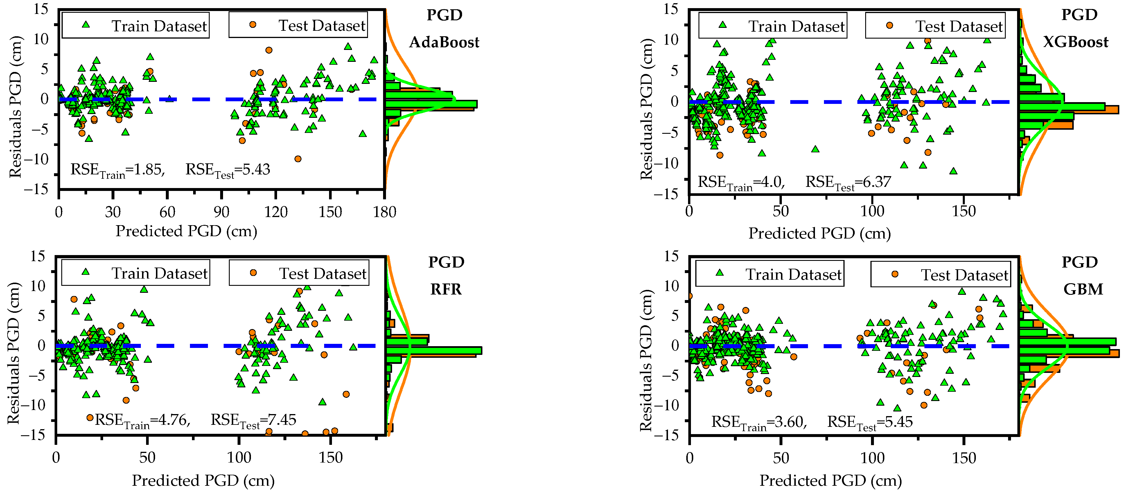 Geosciences 15 00417 g009