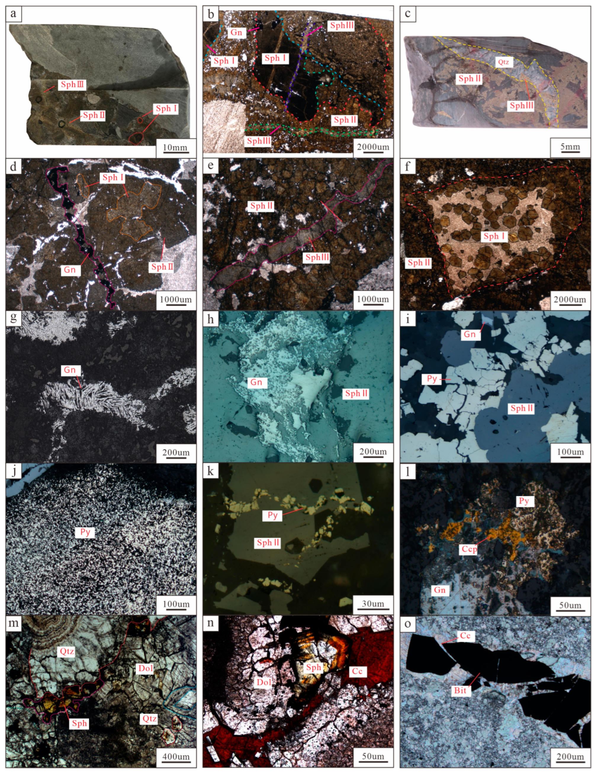 Geosciences 15 00431 g003 Geosciences 15 00431 g003