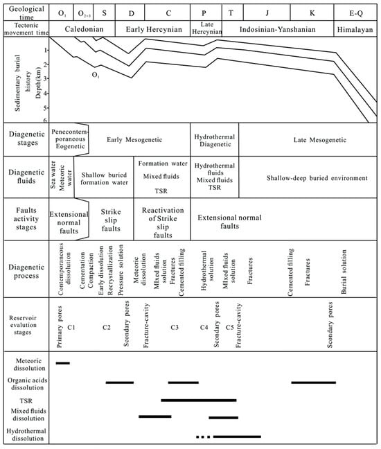 Geosciences 15 00435 g021