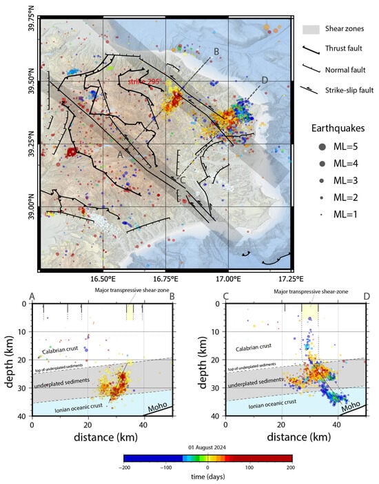 Geosciences 15 00436 g009