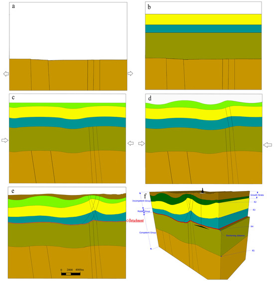 Geosciences 15 00439 g010