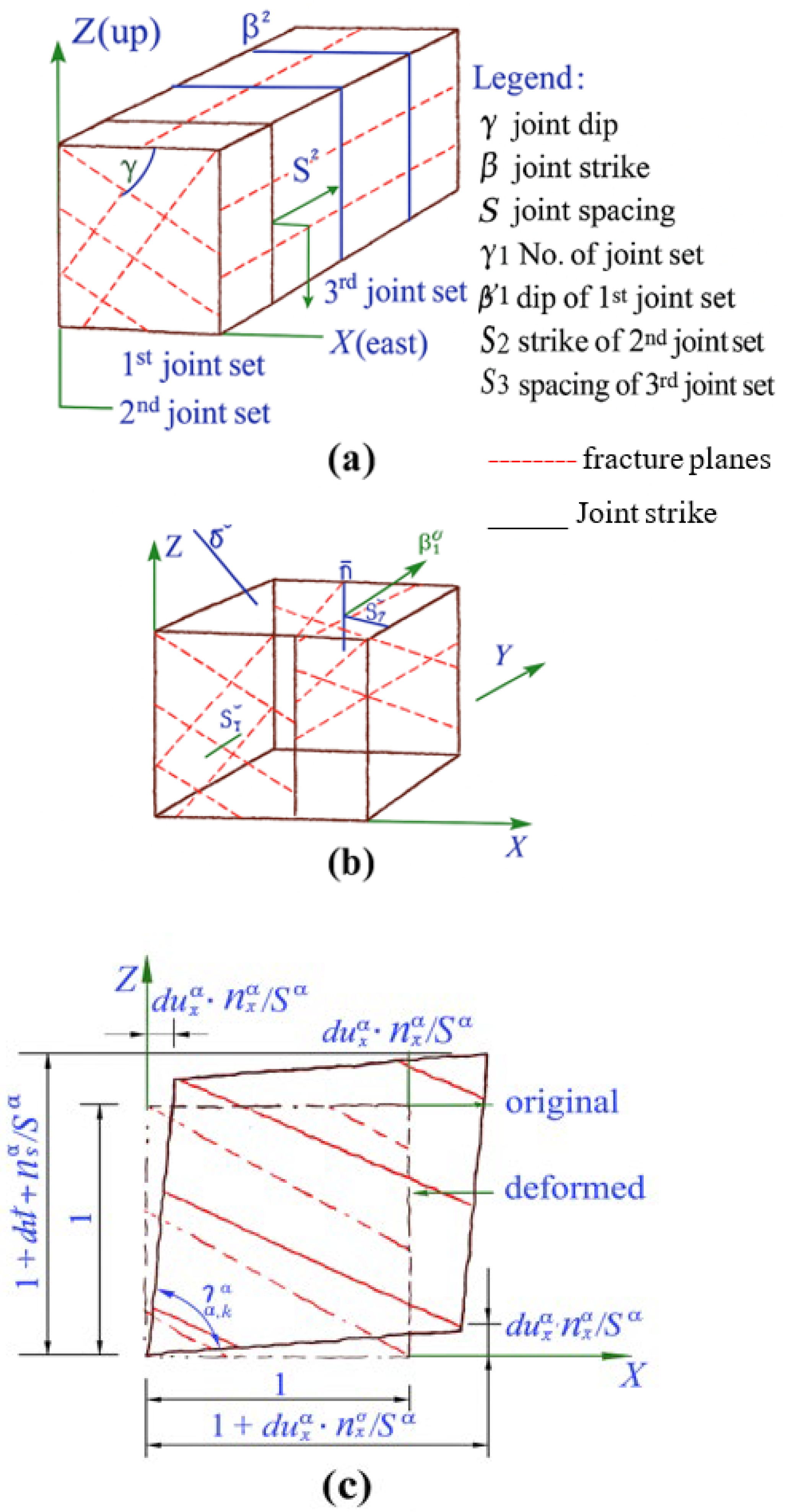 Geosciences 15 00441 g004