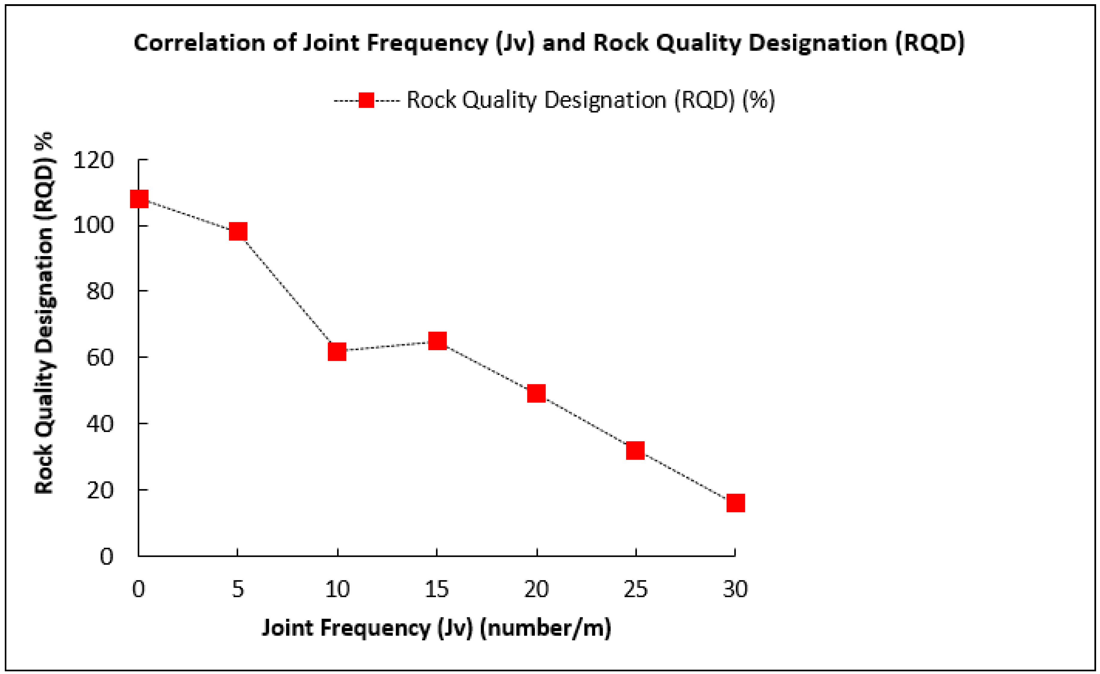Geosciences 15 00441 g005