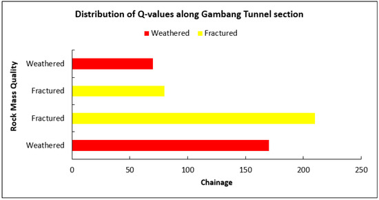 Geosciences 15 00441 g007