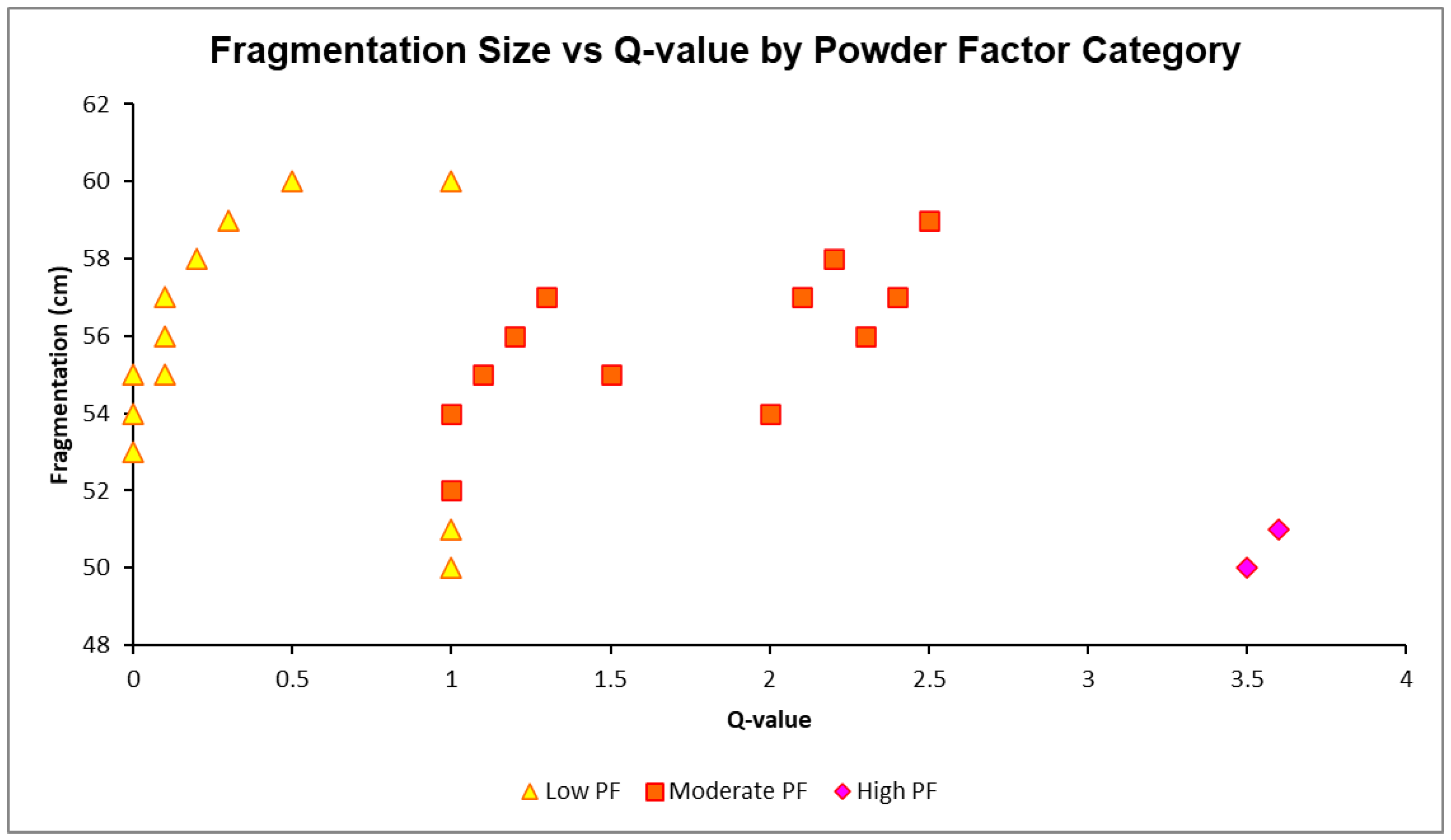 Geosciences 15 00441 g012