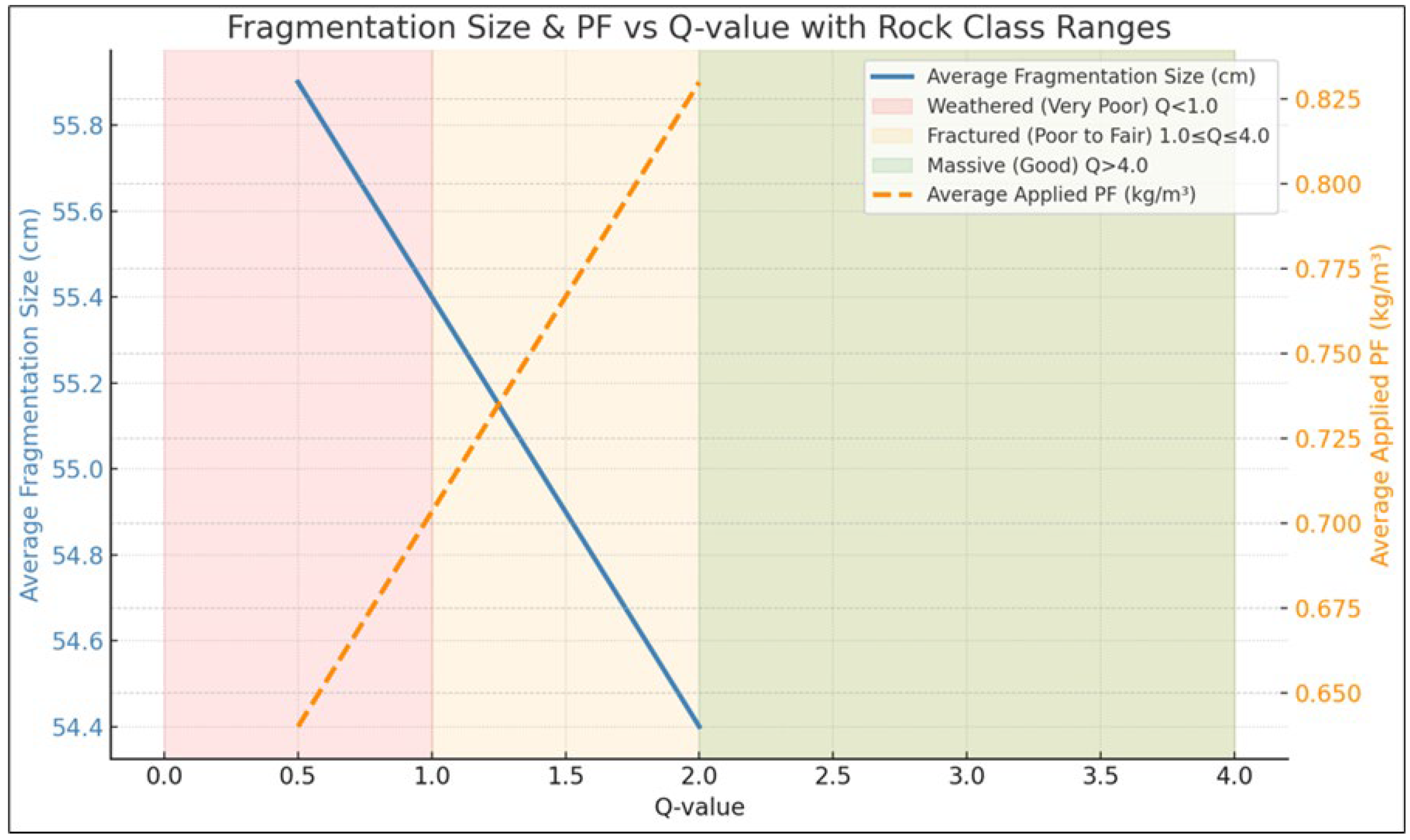 Geosciences 15 00441 g015