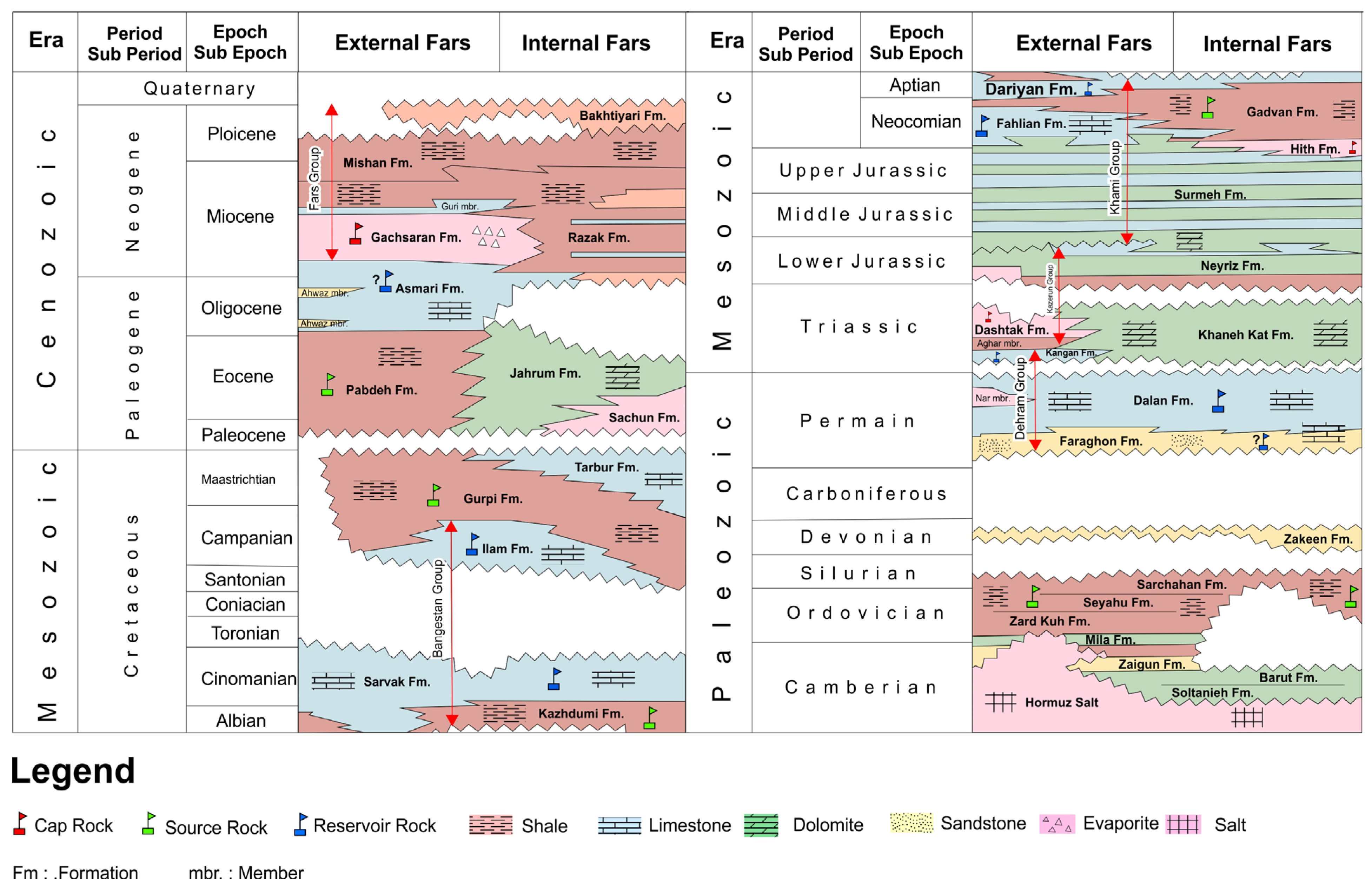 Geosciences 15 00447 g002