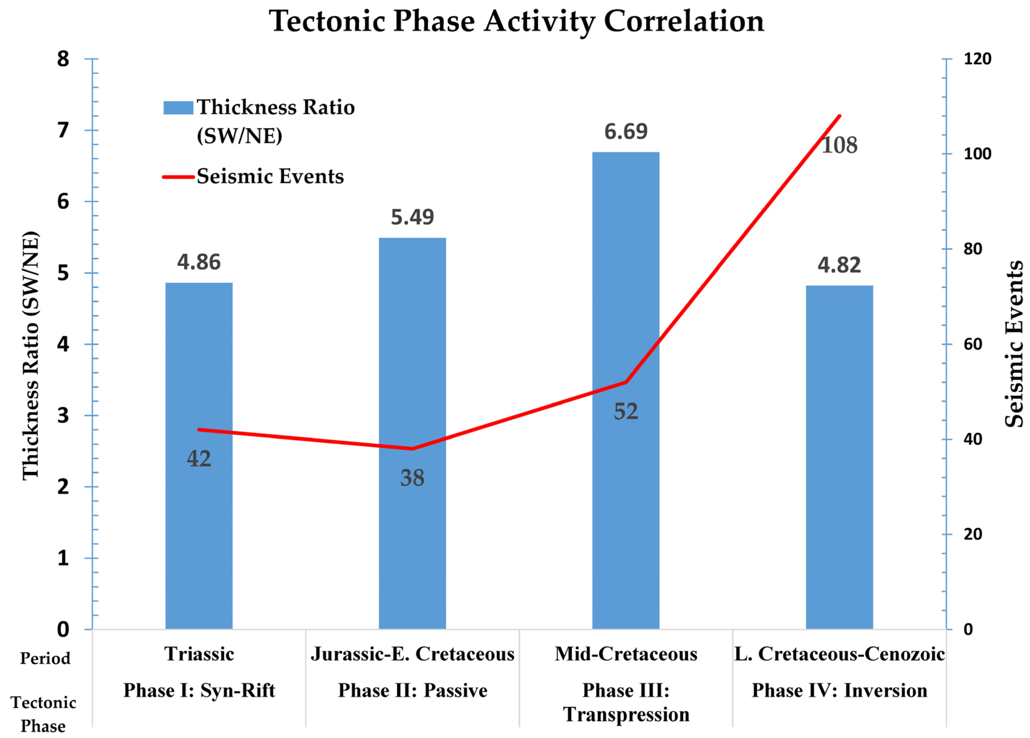 Geosciences 15 00447 g003