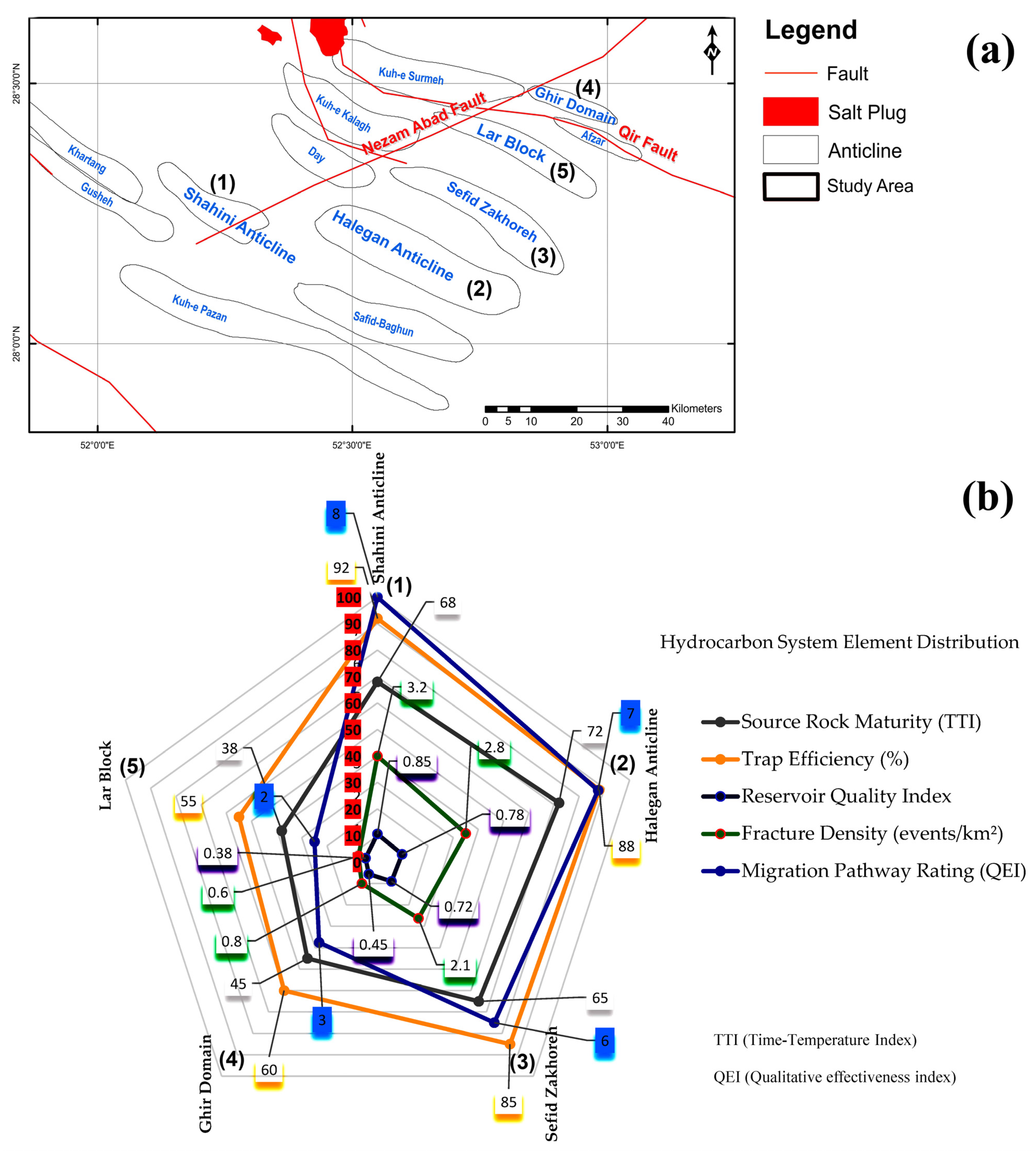 Geosciences 15 00447 g004