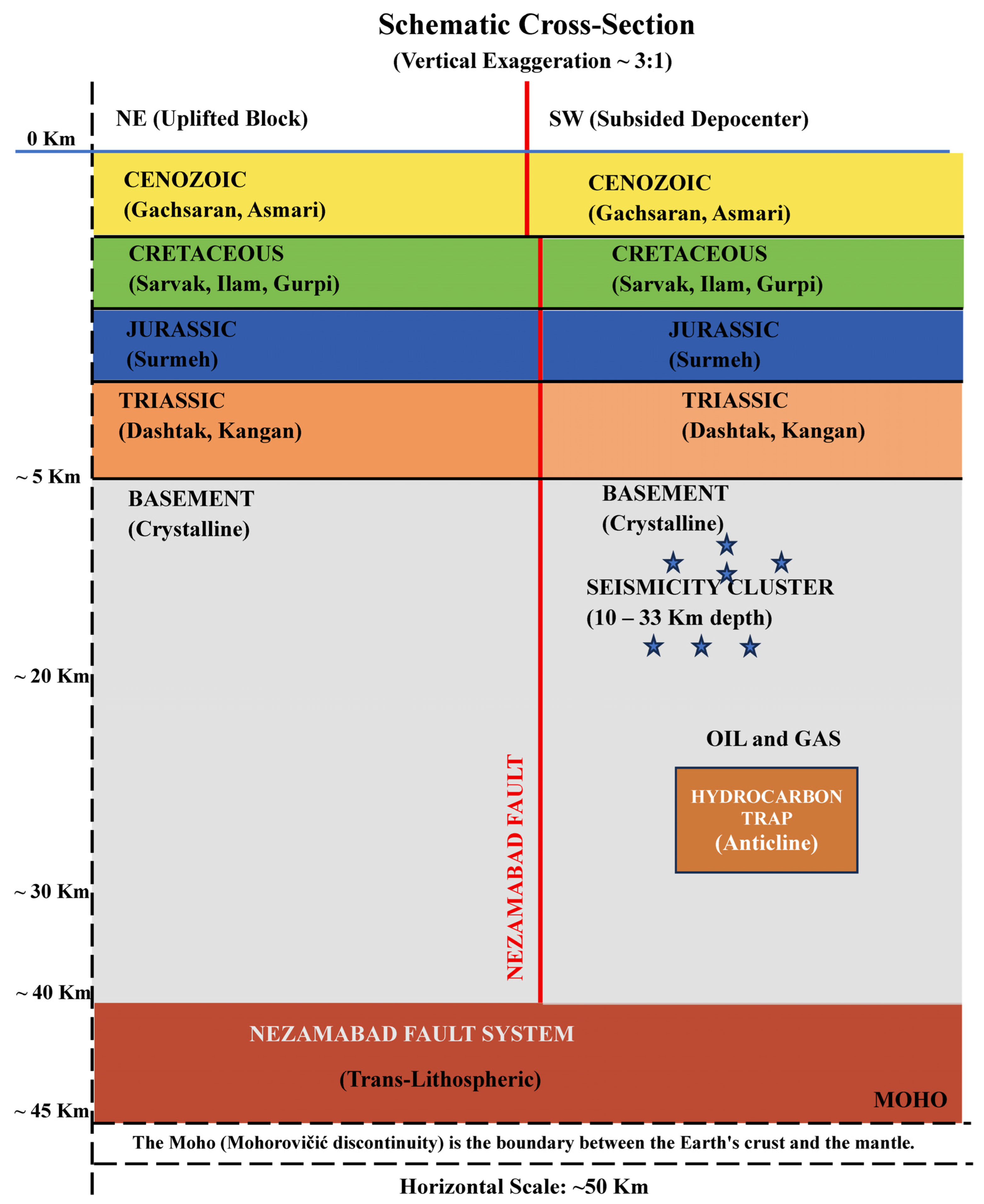 Geosciences 15 00447 g010