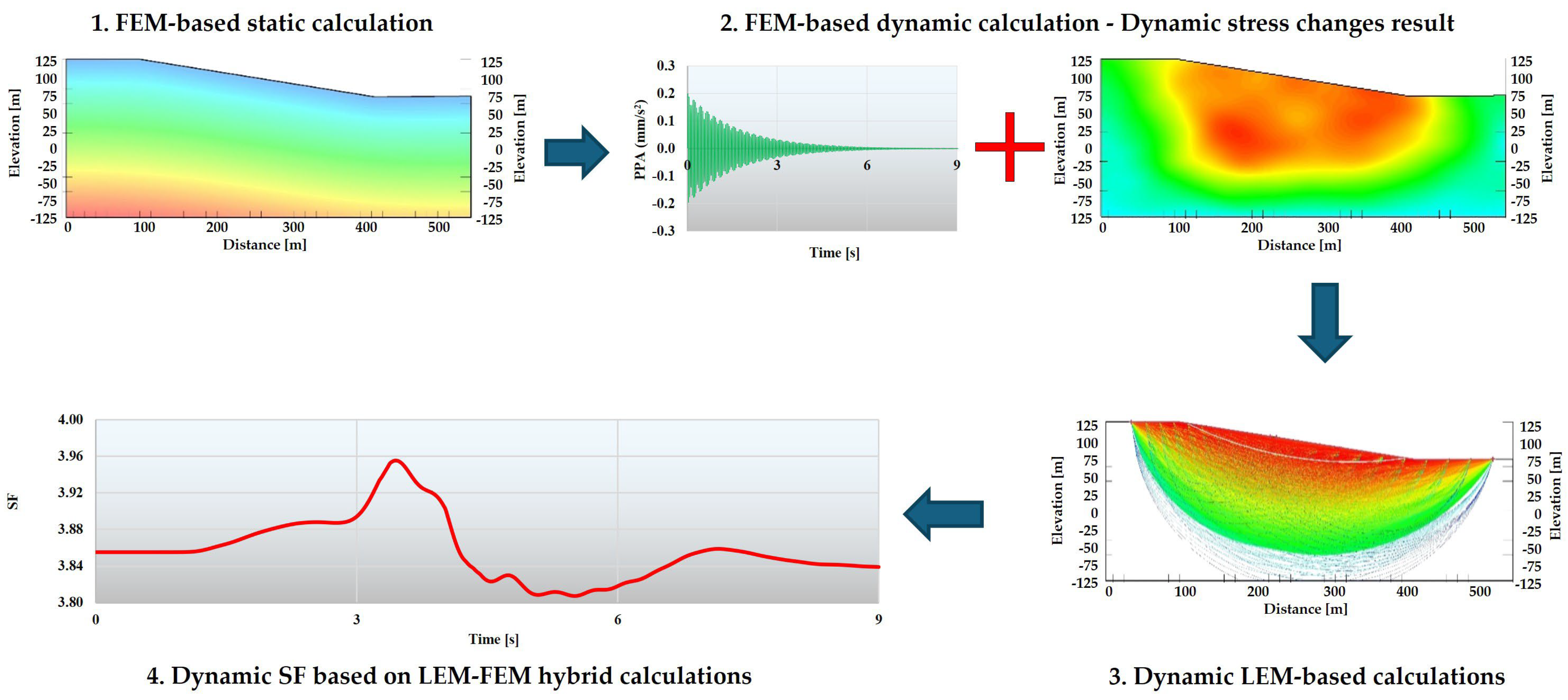Geosciences 15 00460 g003