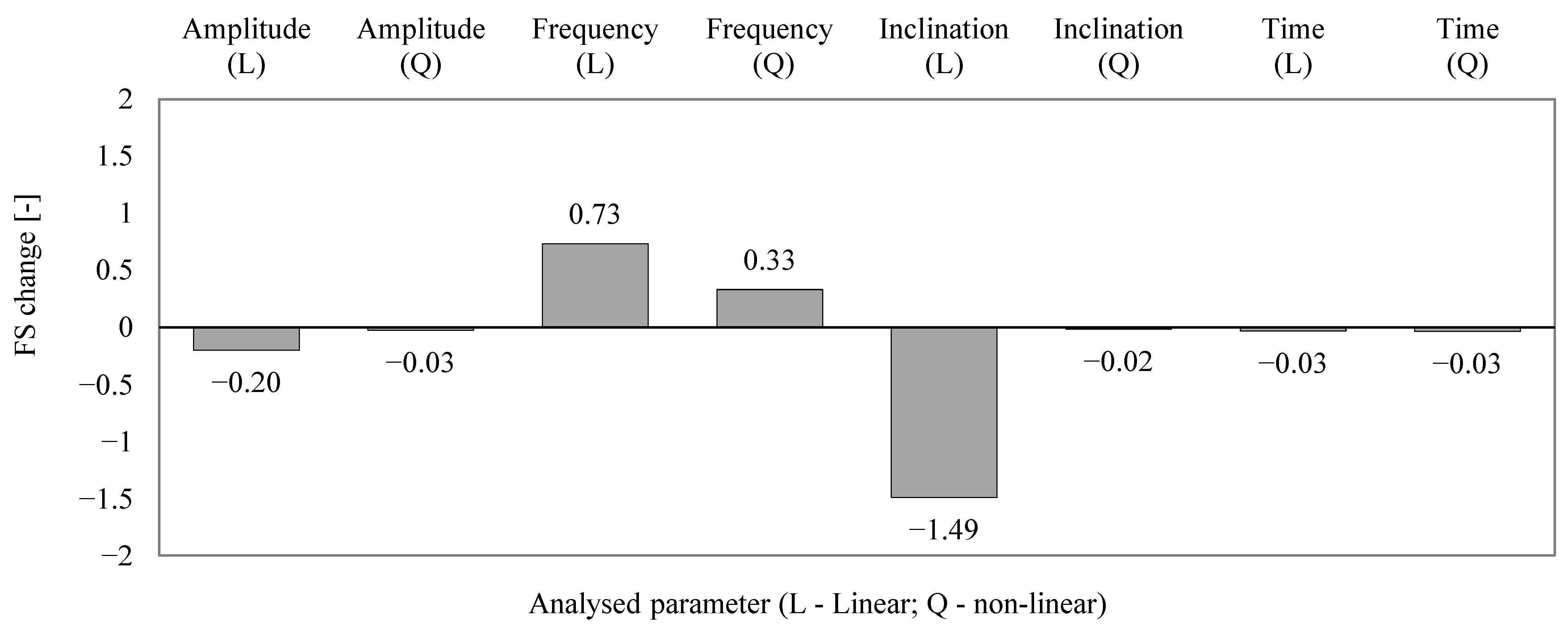 Geosciences 15 00460 g005