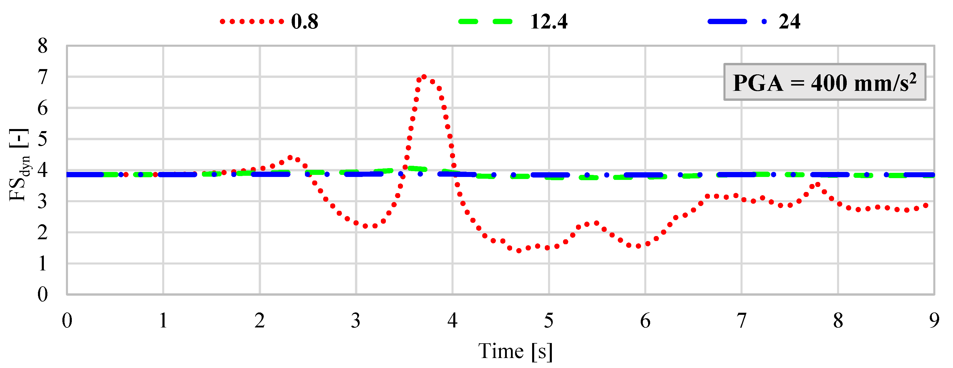 Geosciences 15 00460 g007