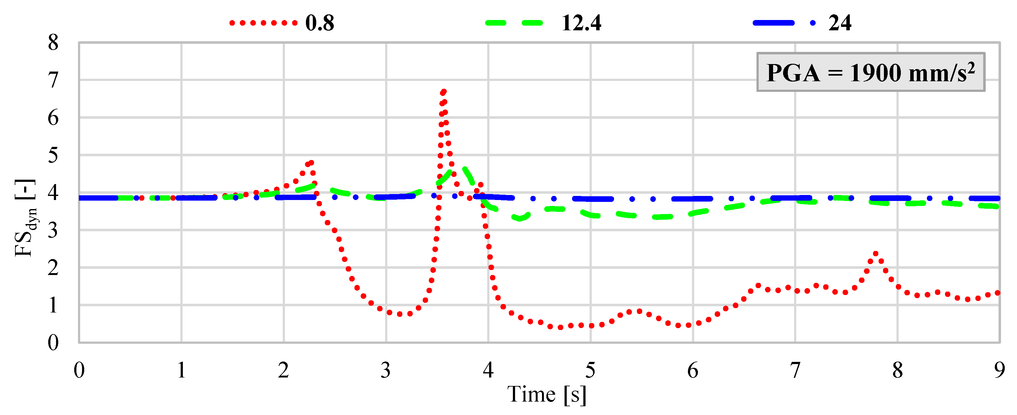 Geosciences 15 00460 g009