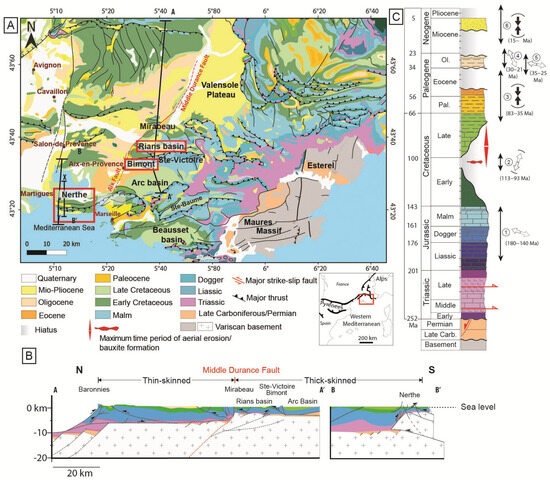 Geosciences 15 00463 g001