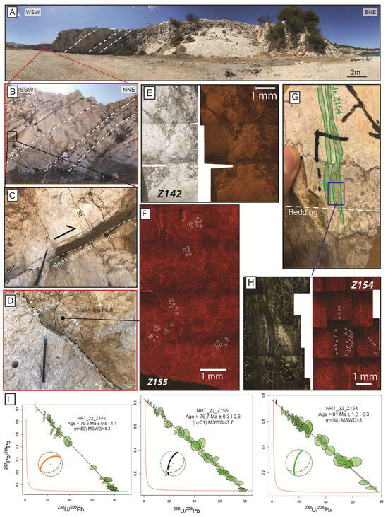 Geosciences 15 00463 g009