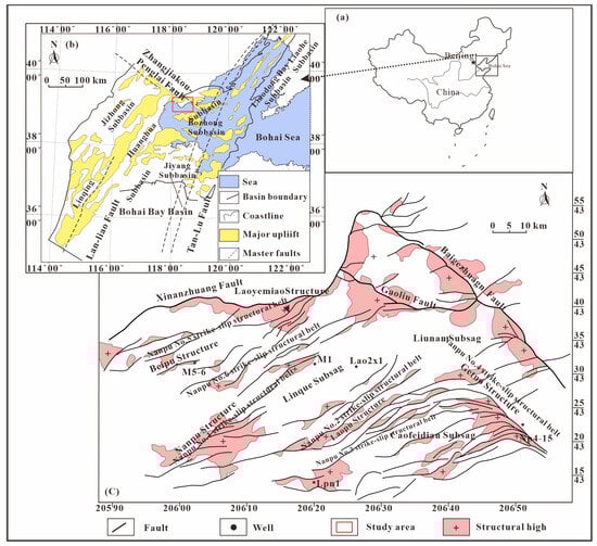 Geosciences 15 00466 g001