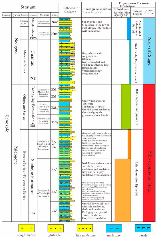 Geosciences 15 00466 g002