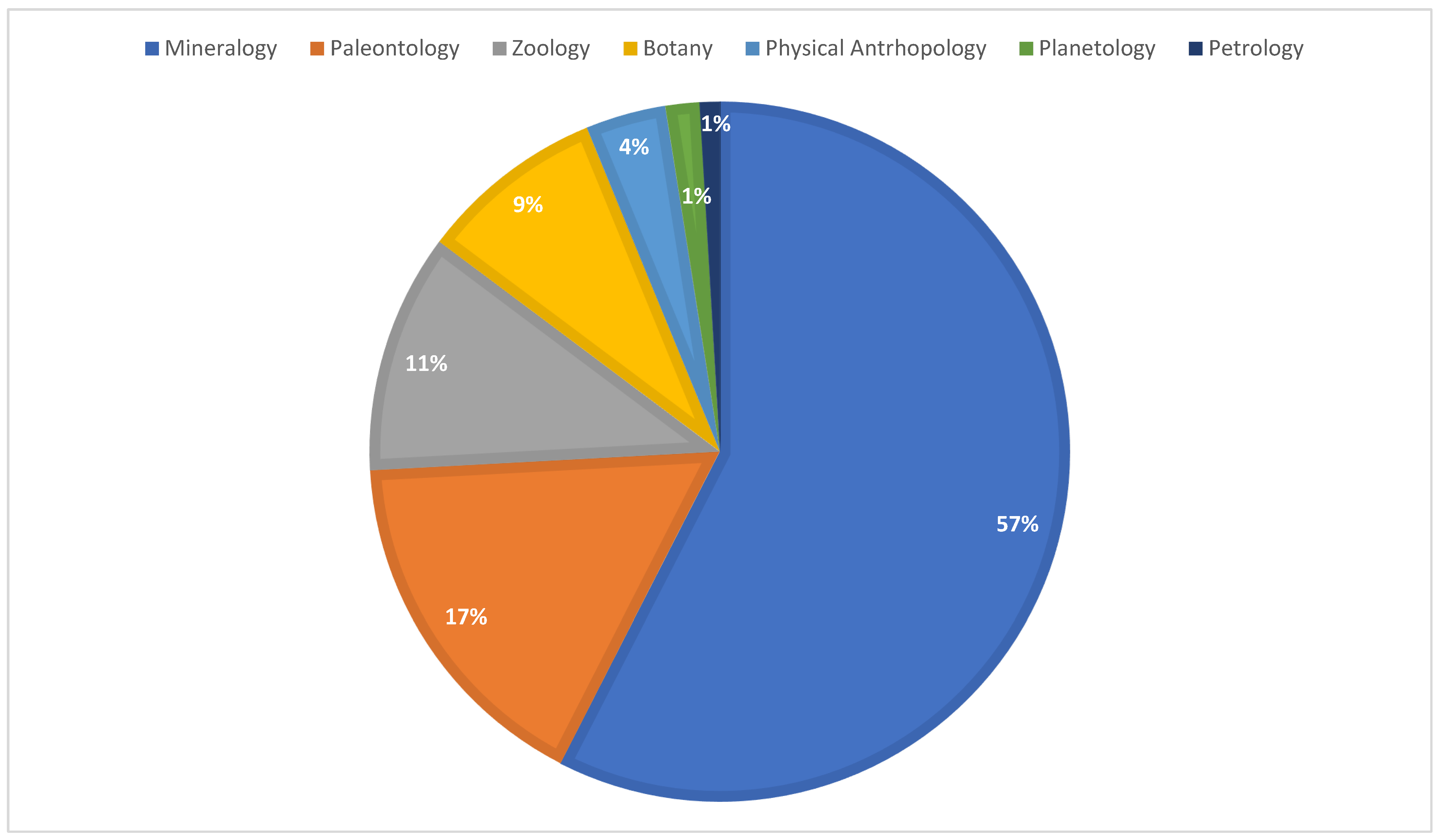 Geosciences 16 00003 g001