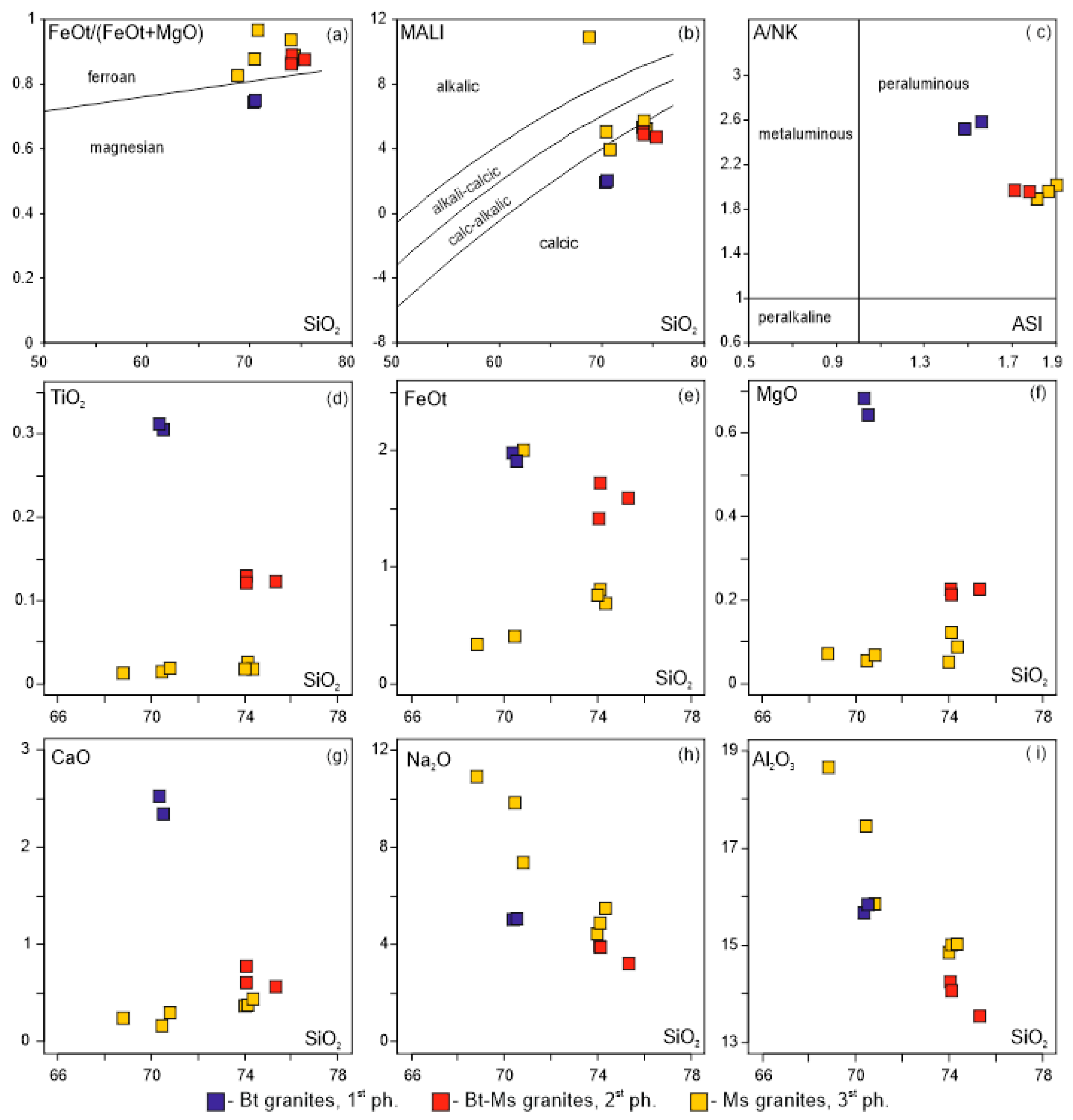 Geosciences 16 00004 g004