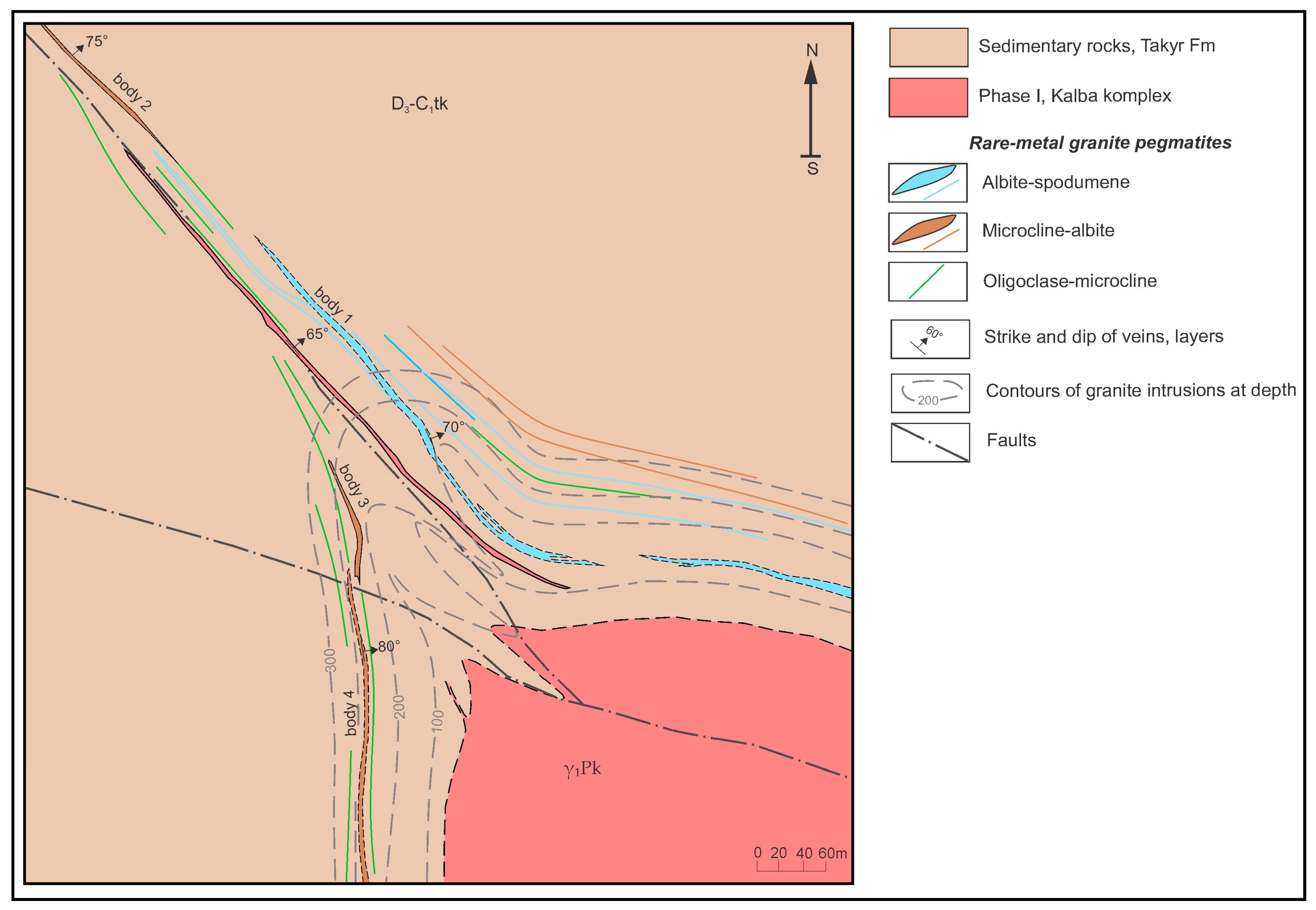 Geosciences 16 00004 g007