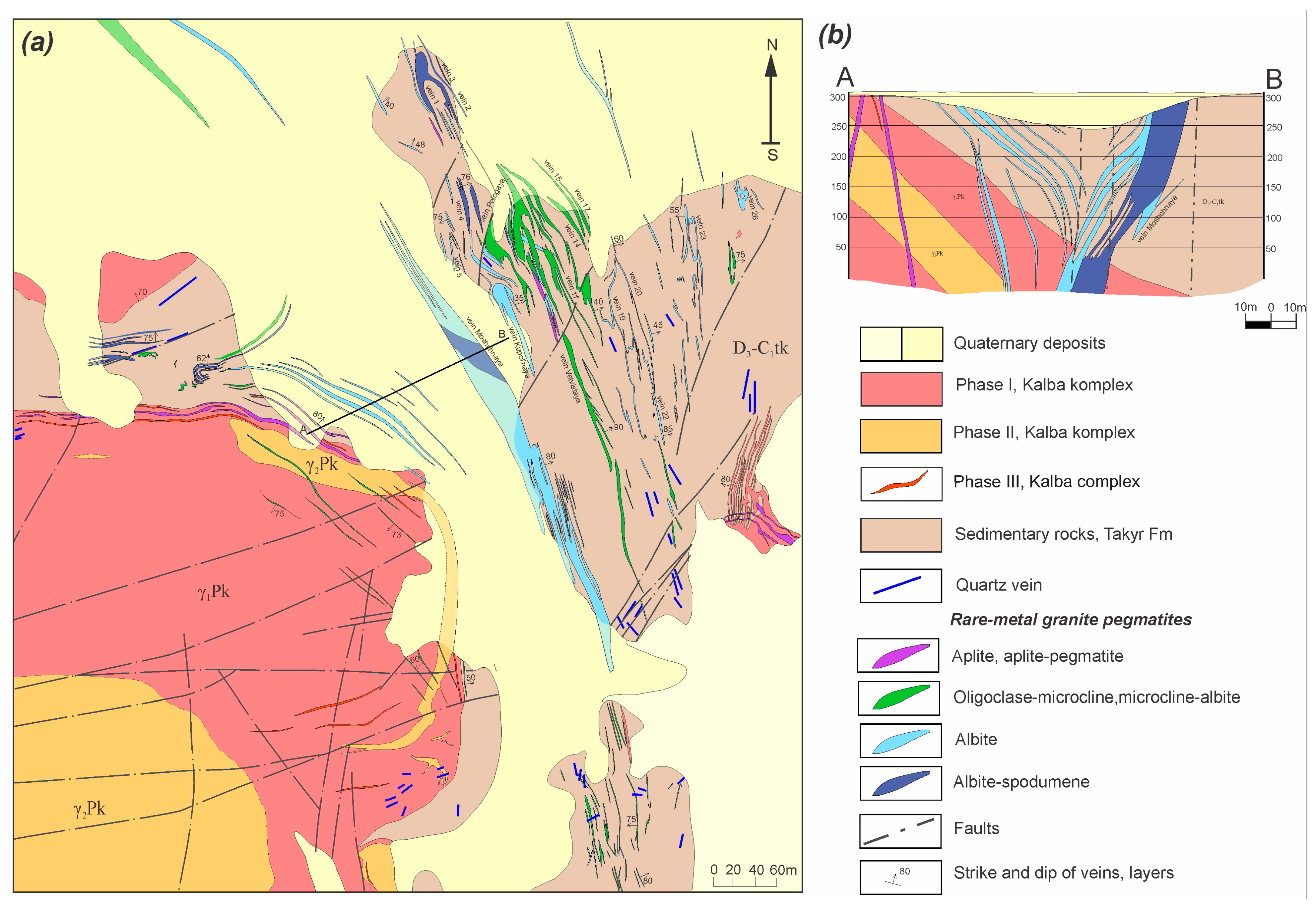 Geosciences 16 00004 g008